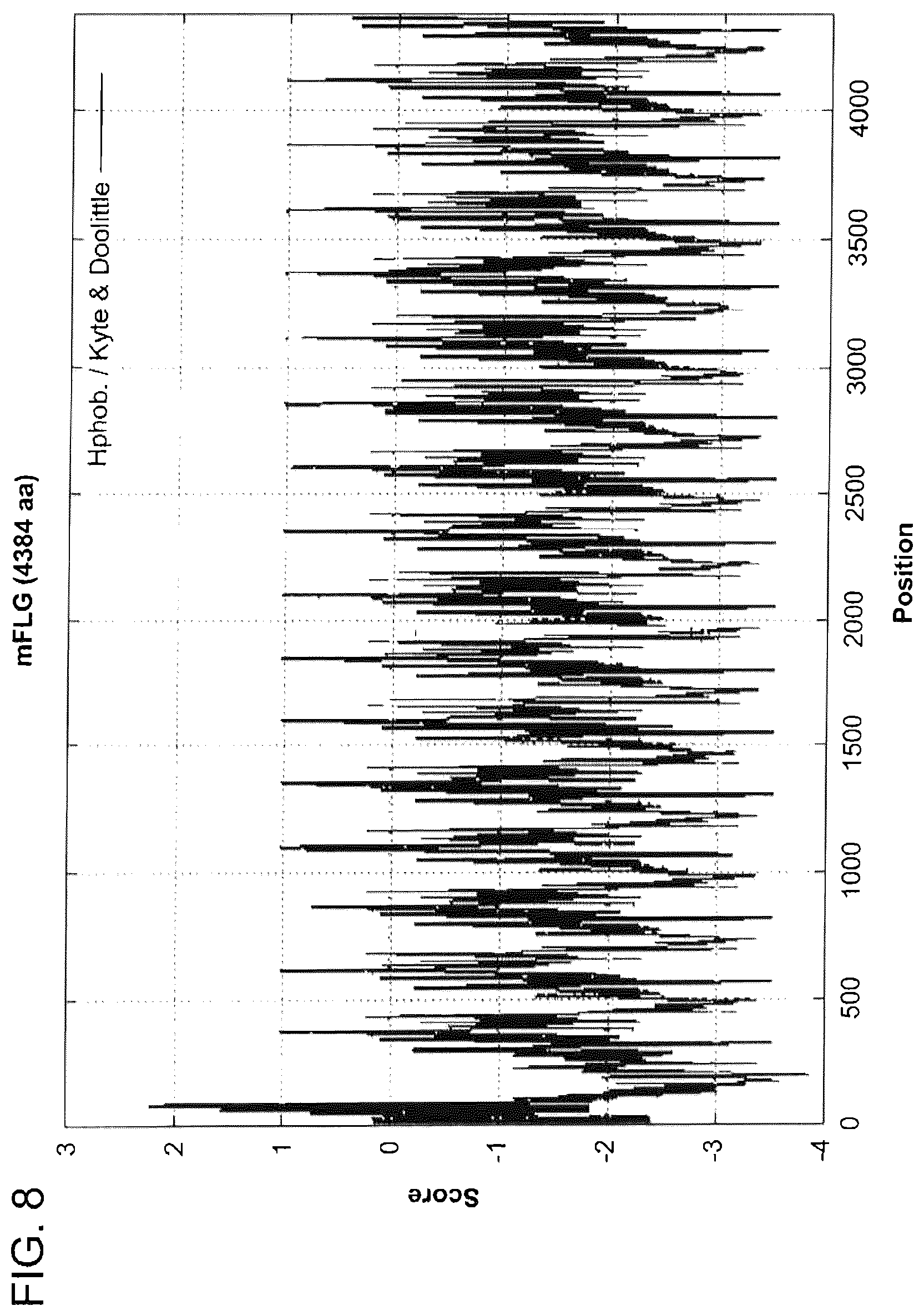 Patent US12569521 Figure 14 – Methods and compositions for treating inflammatory skin disease with recombinant microorganisms