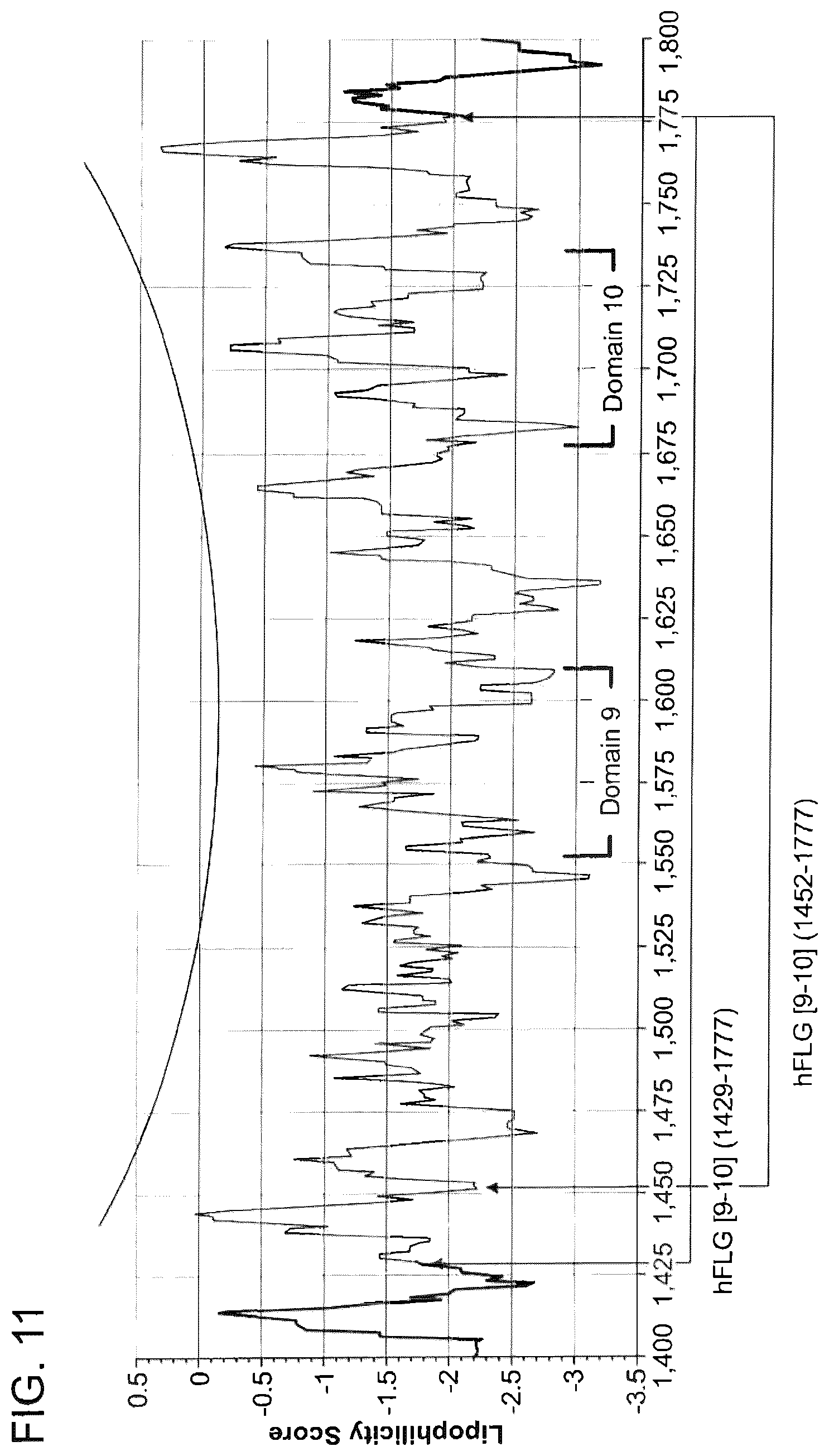 Patent US12569521 Figure 17 – Methods and compositions for treating inflammatory skin disease with recombinant microorganisms