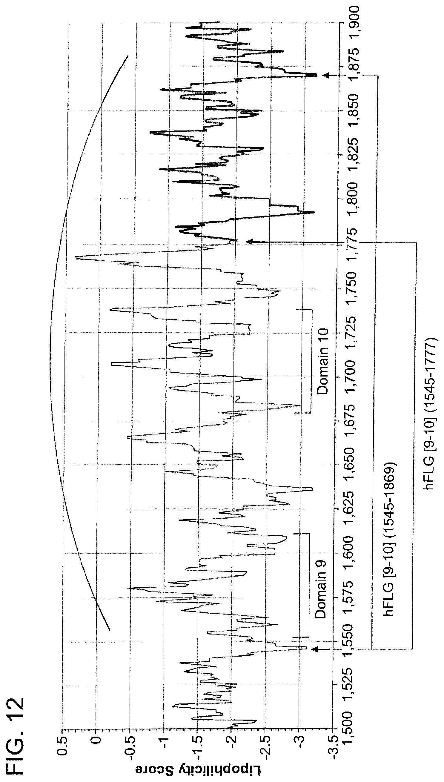 Patent US12569521 Figure 18 – Methods and compositions for treating inflammatory skin disease with recombinant microorganisms