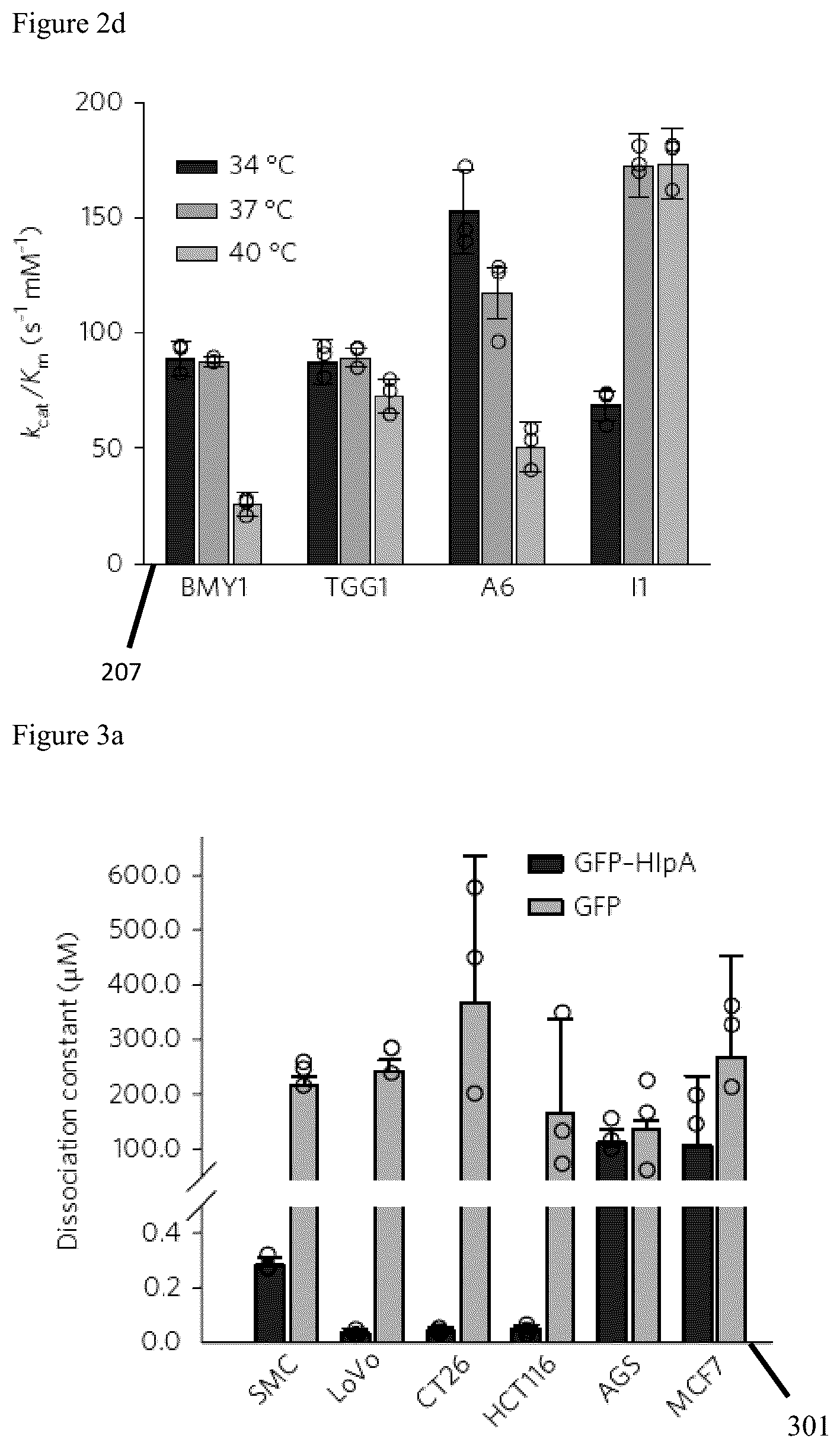 Patent US12569523 Figure 3 – Engineered therapeutic probiotic system and method