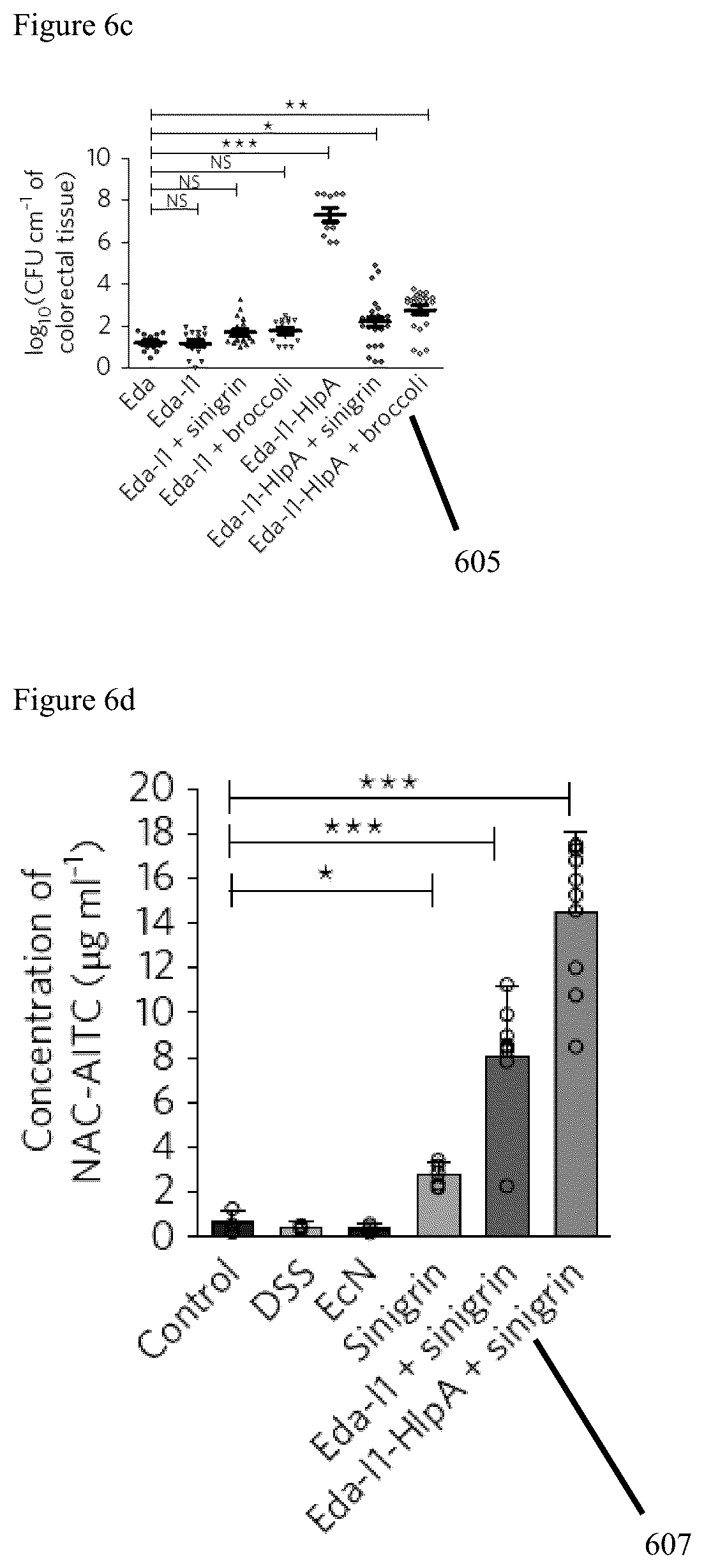 Patent US12569523 Figure 9 – Engineered therapeutic probiotic system and method