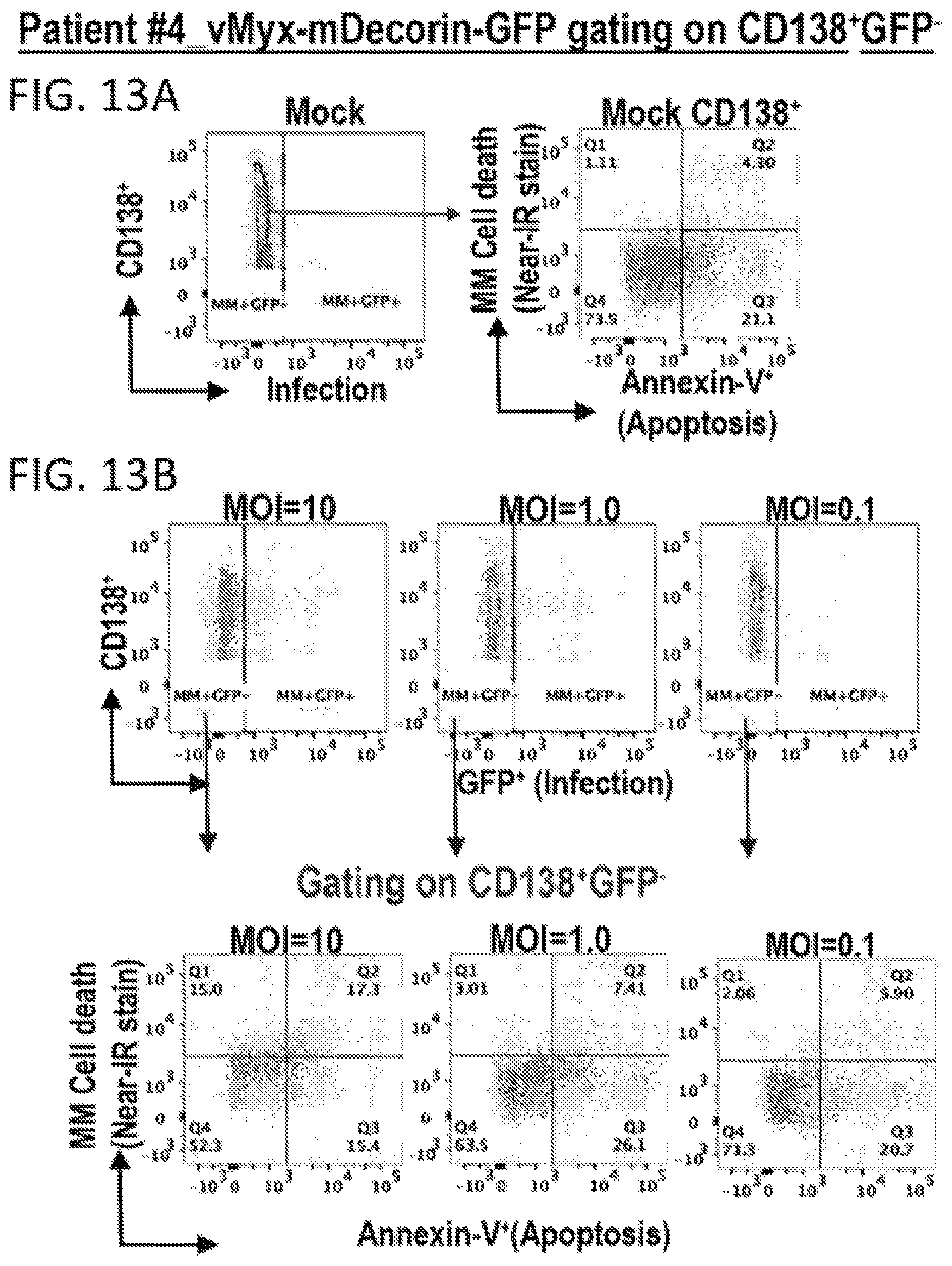 Patent US12569526 Figure 15 – Oncolytic virus platform to treat hematological cancer