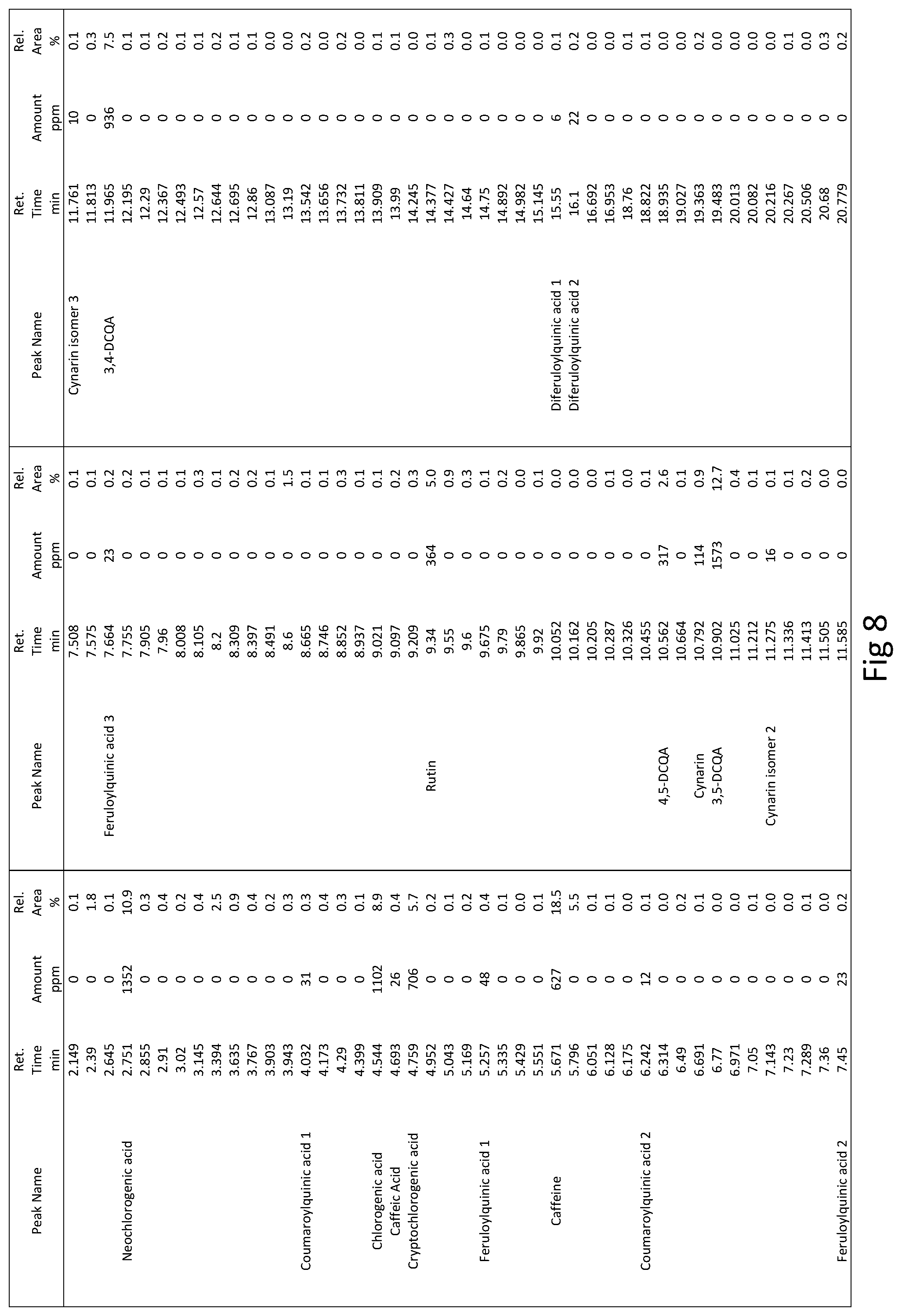 Patent US12569528 Figure 10 – Methods for making botanical extract composition