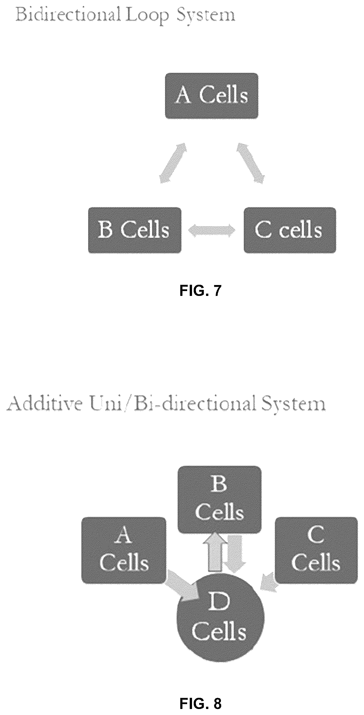 Patent US12569537 Figure 4 – System and method for the production, formulation and use of conditioned media, cultured cells and the factors included therein