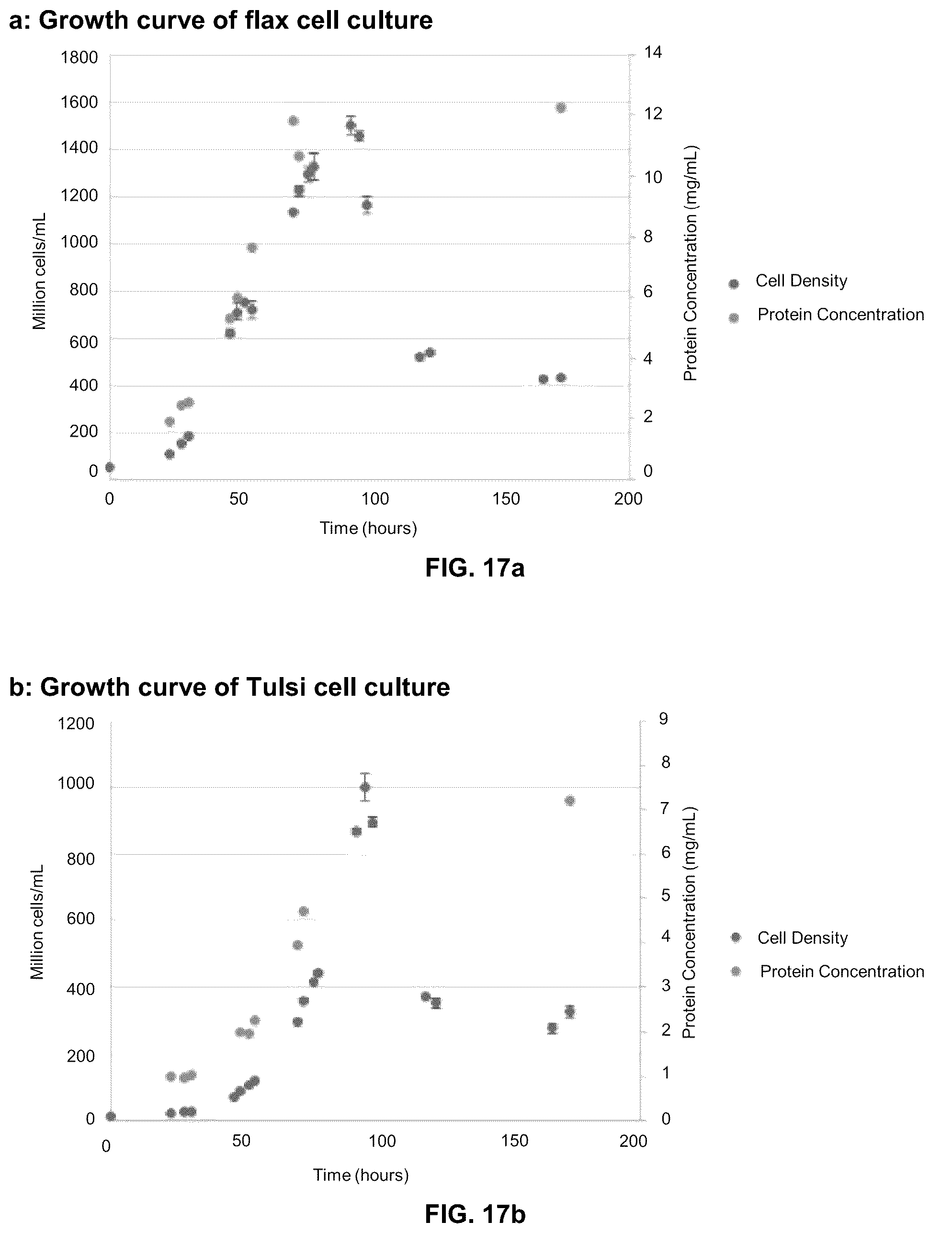 Patent US12569537 Figure 16 – System and method for the production, formulation and use of conditioned media, cultured cells and the factors included therein
