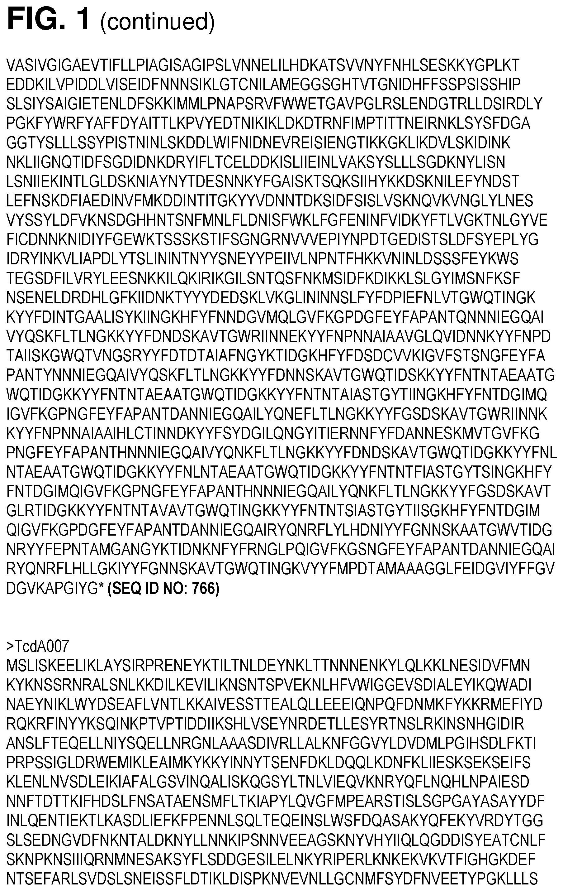Patent US12569547 Figure 6 – Immunogenic compositions against Clostridioides ( Clostridium ) difficile and methods thereof