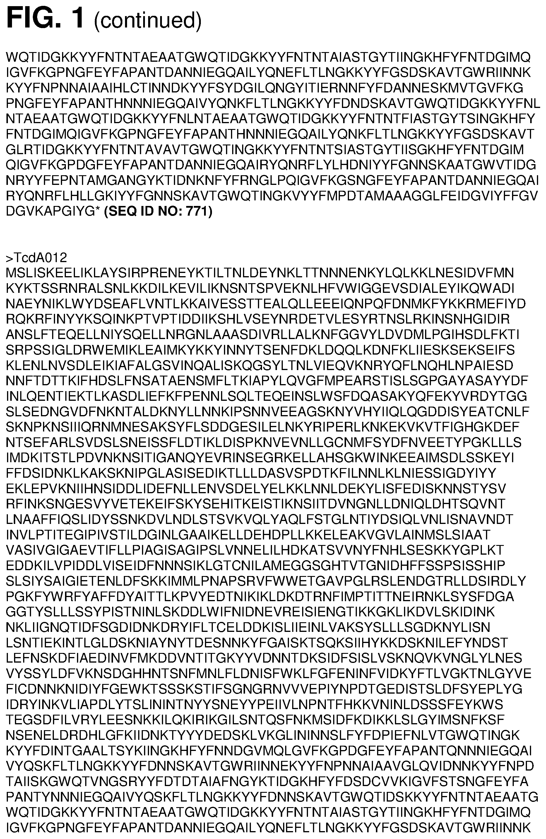 Patent US12569547 Figure 12 – Immunogenic compositions against Clostridioides ( Clostridium ) difficile and methods thereof