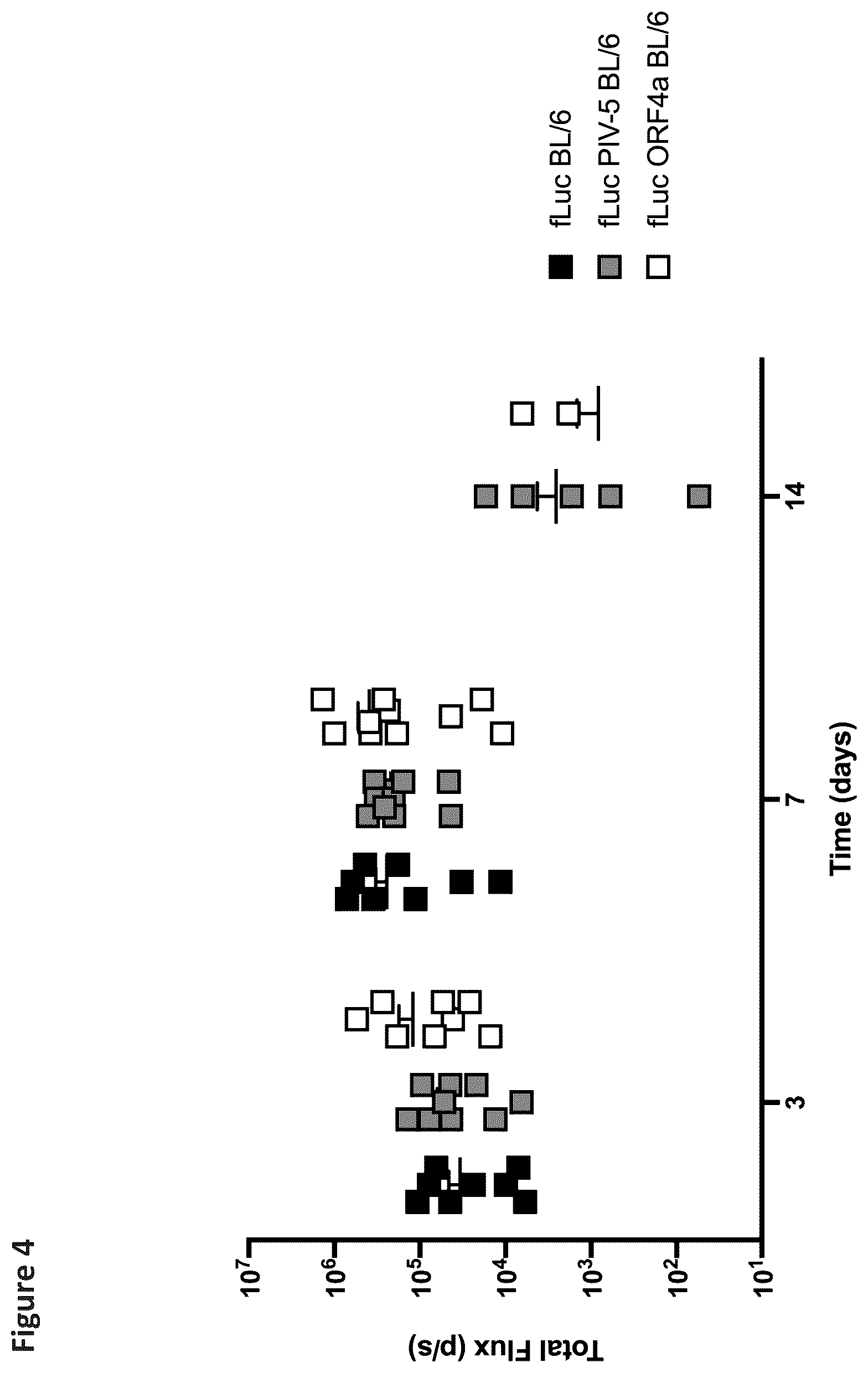 Patent US12569548 Figure 5 – RNA construct