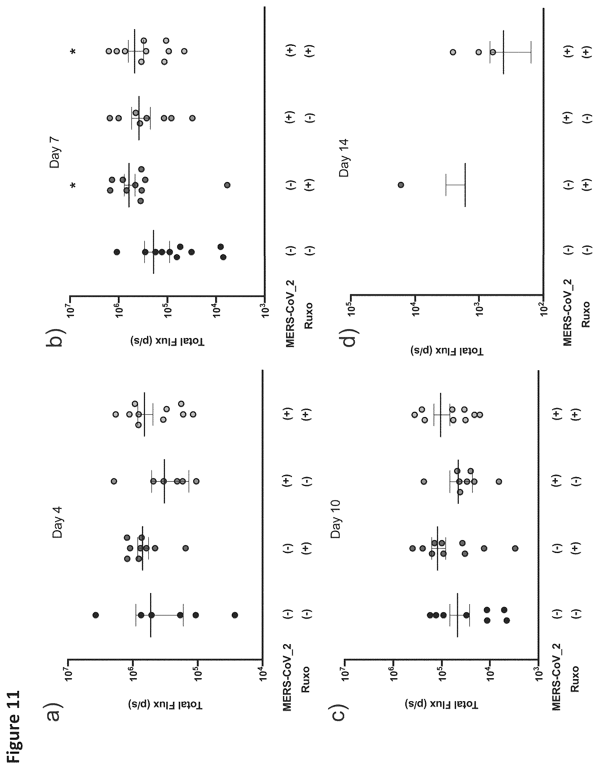 Patent US12569548 Figure 14 – RNA construct