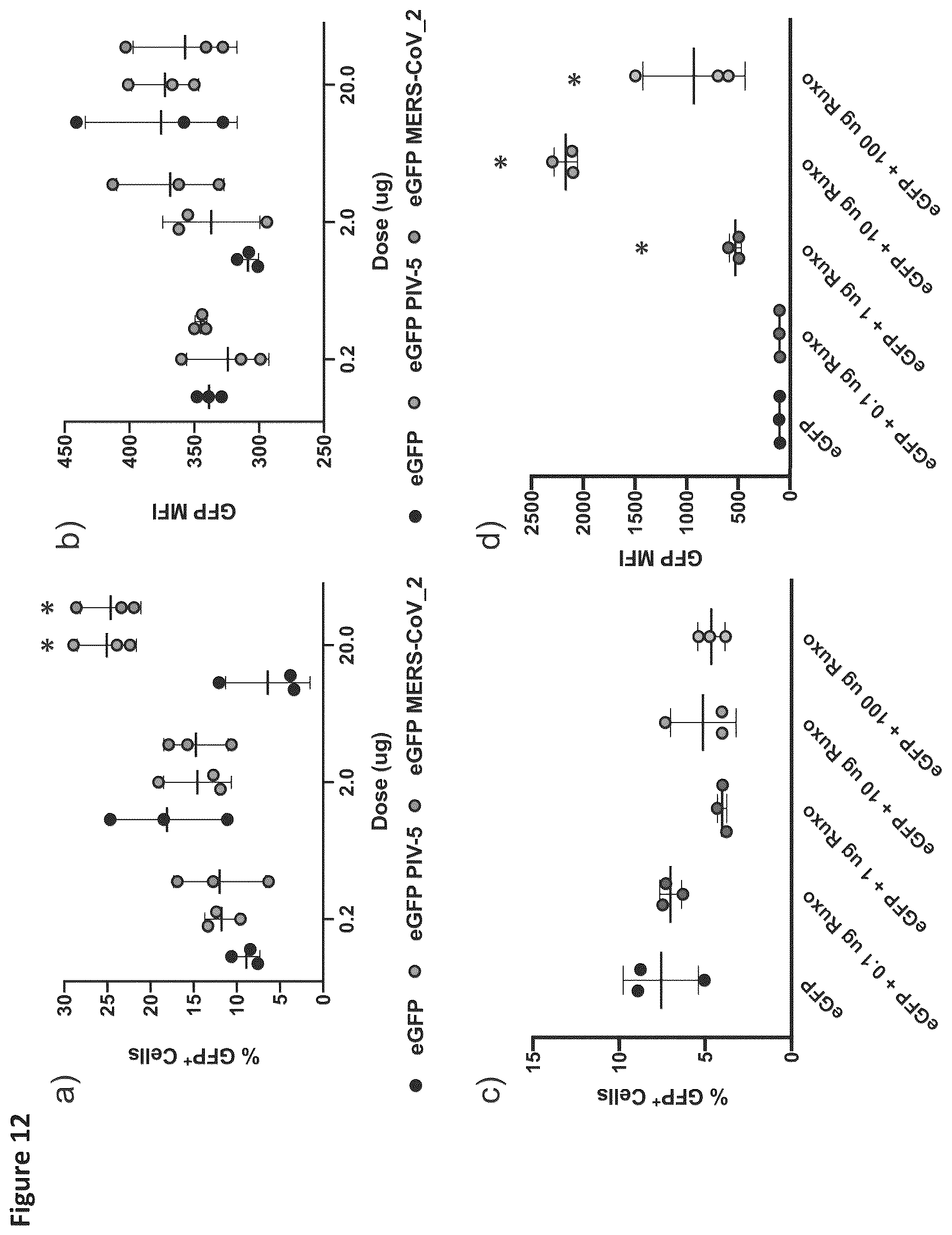 Patent US12569548 Figure 15 – RNA construct