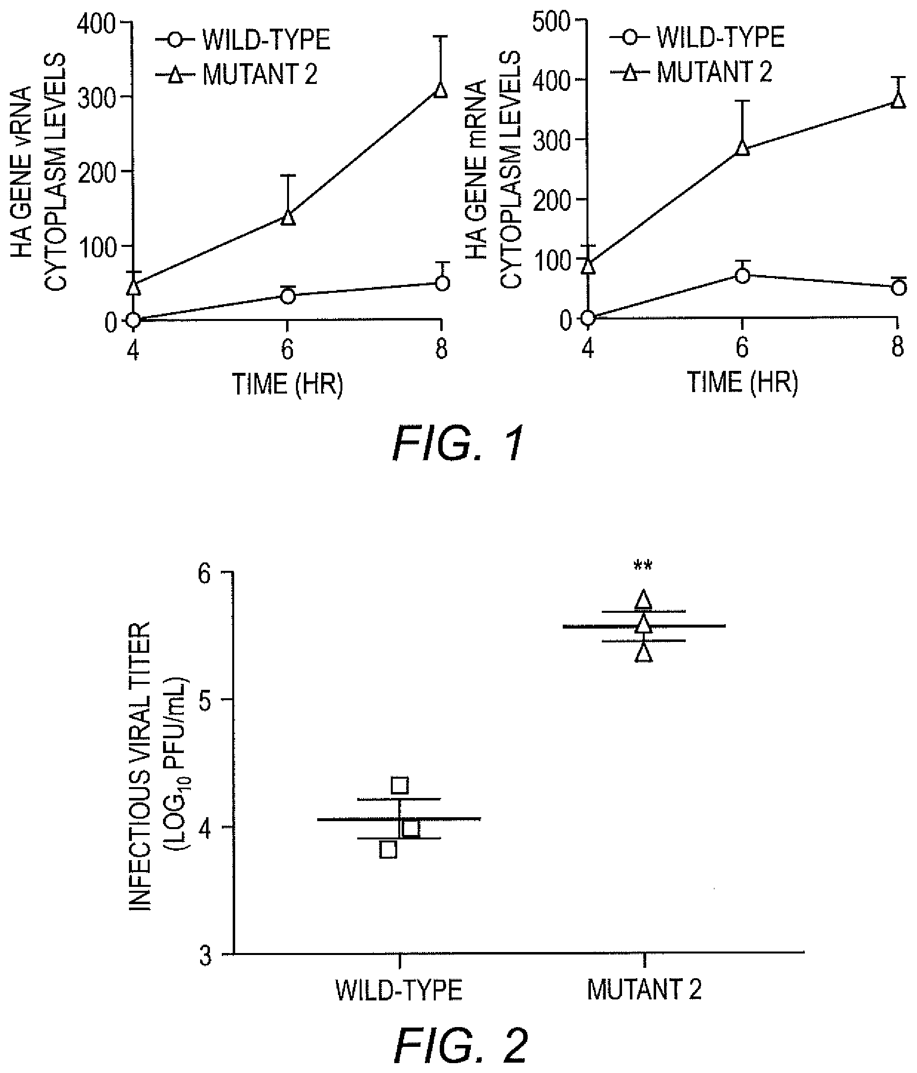 Patent US12569550 Figure 1 – Hemagglutinin modifications for improved influenza vaccine production
