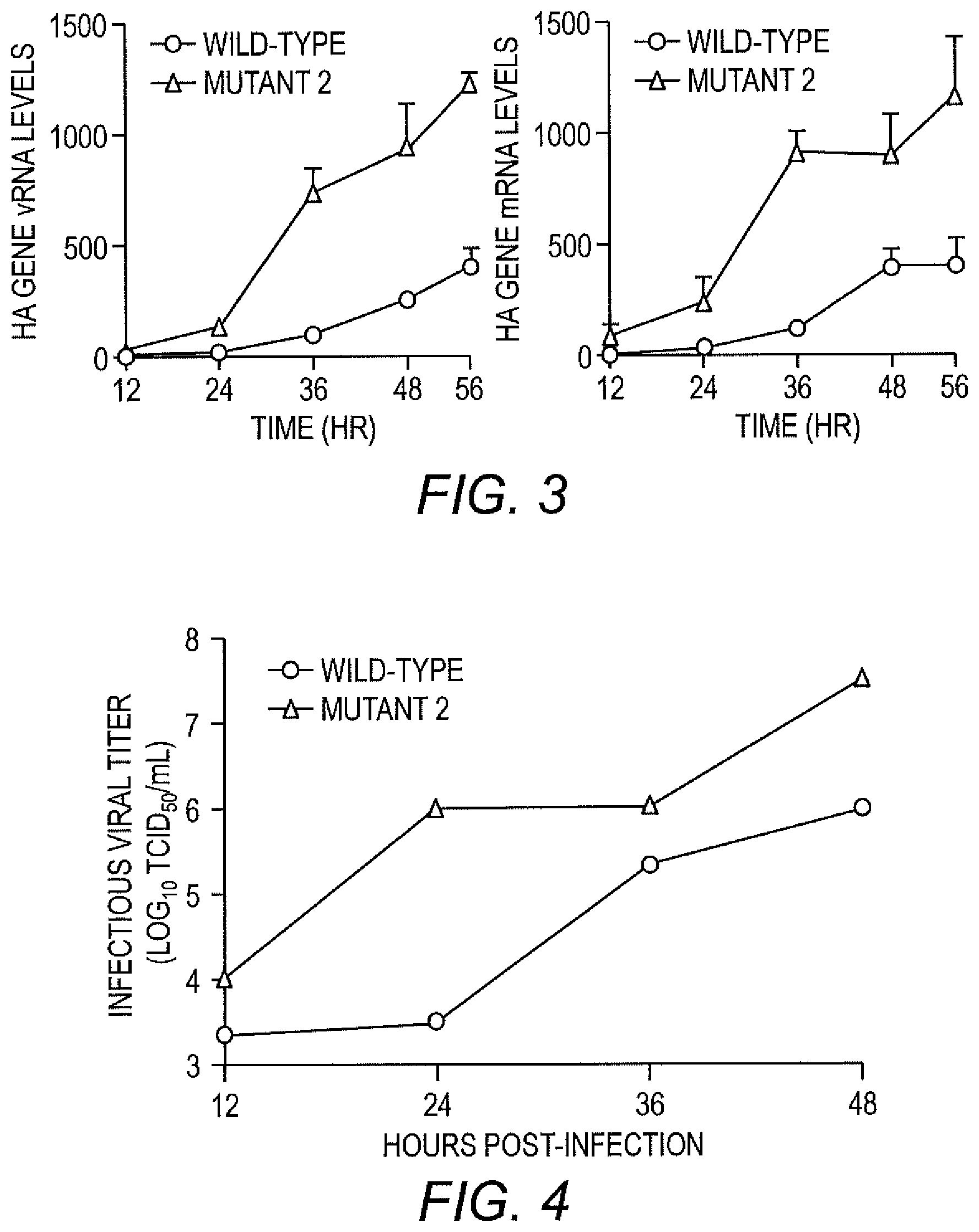 Patent US12569550 Figure 2 – Hemagglutinin modifications for improved influenza vaccine production