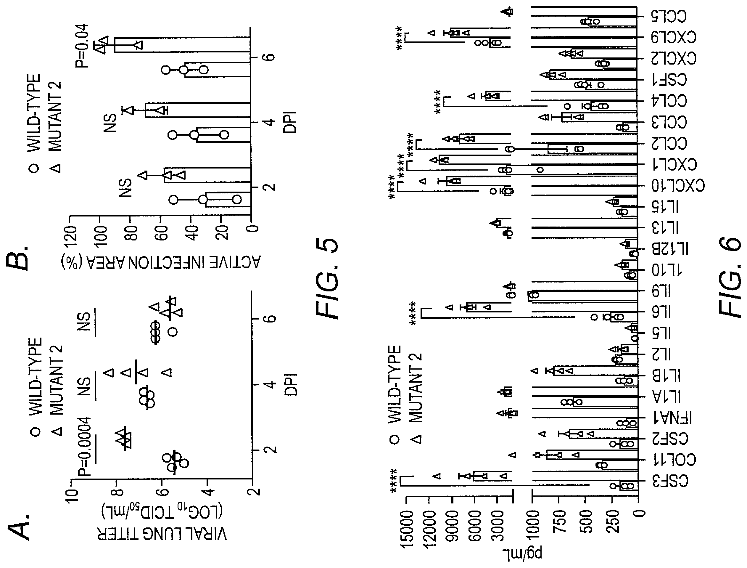 Patent US12569550 Figure 3 – Hemagglutinin modifications for improved influenza vaccine production