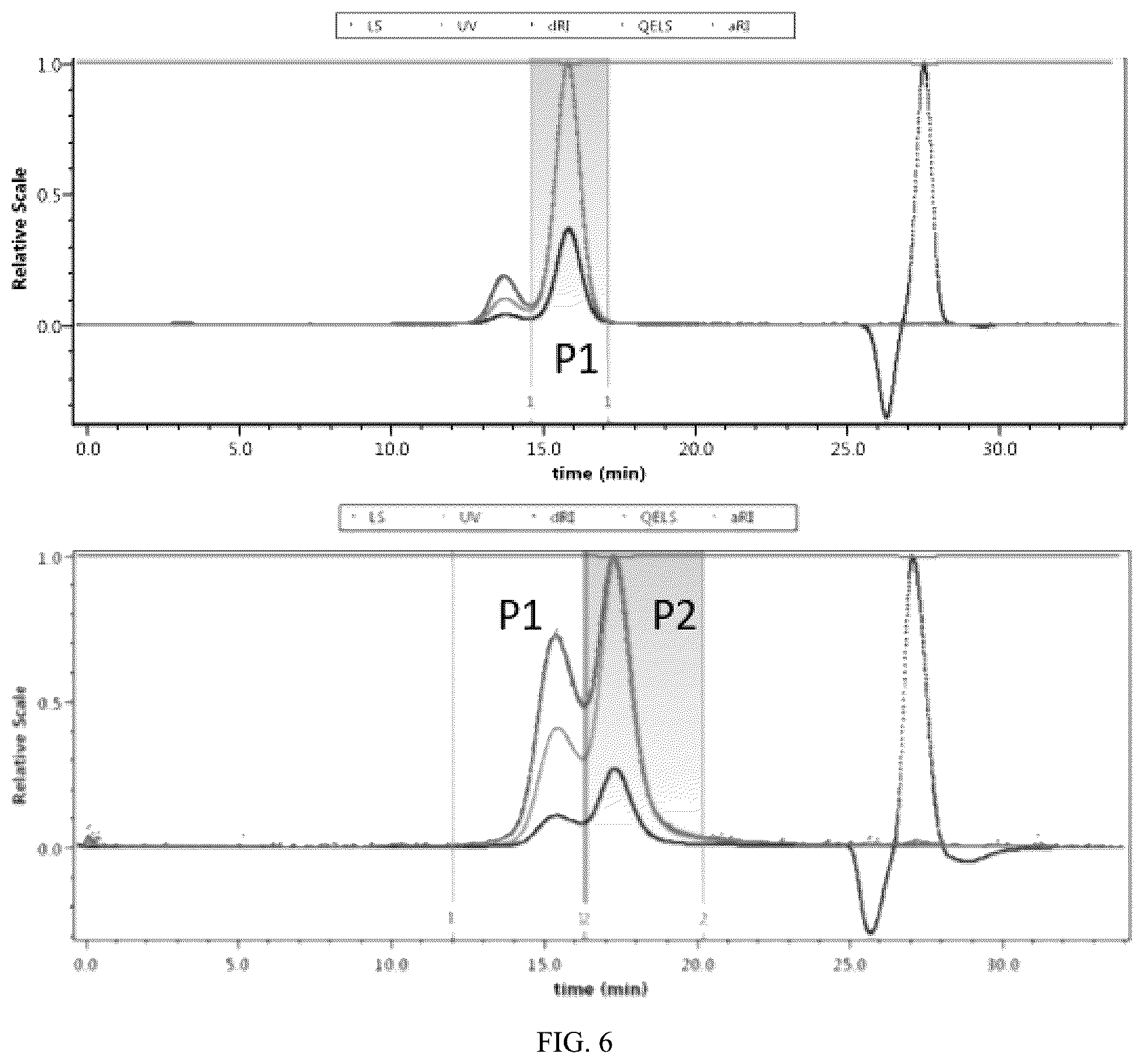 Patent US12569551 Figure 5 – Modified immunogenic proteins