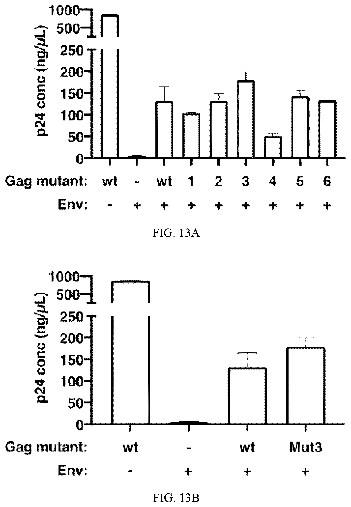 Patent US12569551 Figure 11 – Modified immunogenic proteins