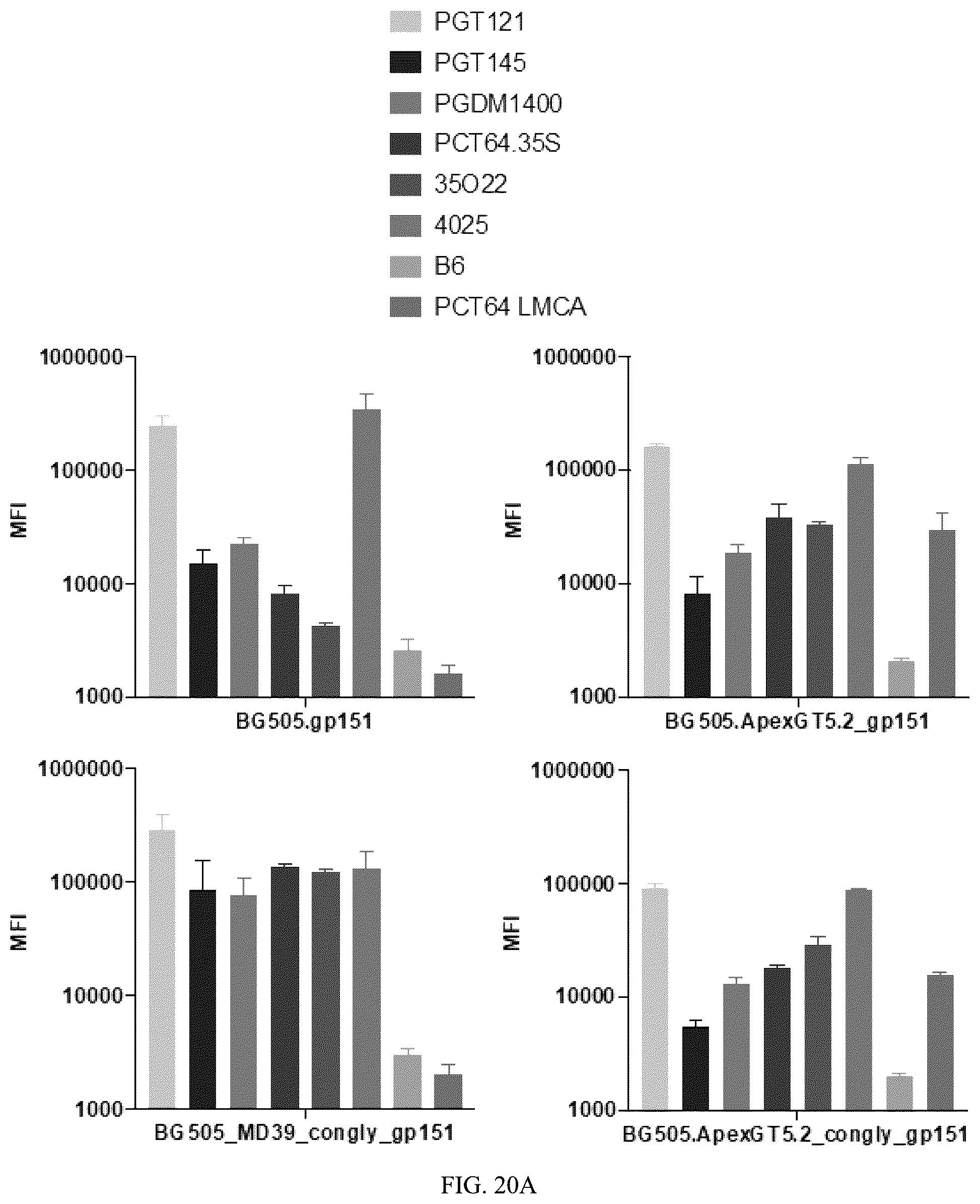 Patent US12569551 Figure 20 – Modified immunogenic proteins