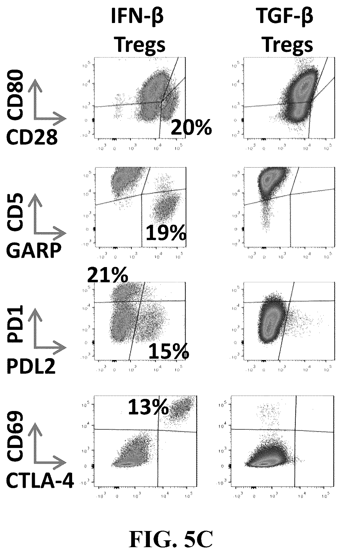 Patent US12569556 Figure 9 – Aluminum based adjuvants for tolerogenic vaccination