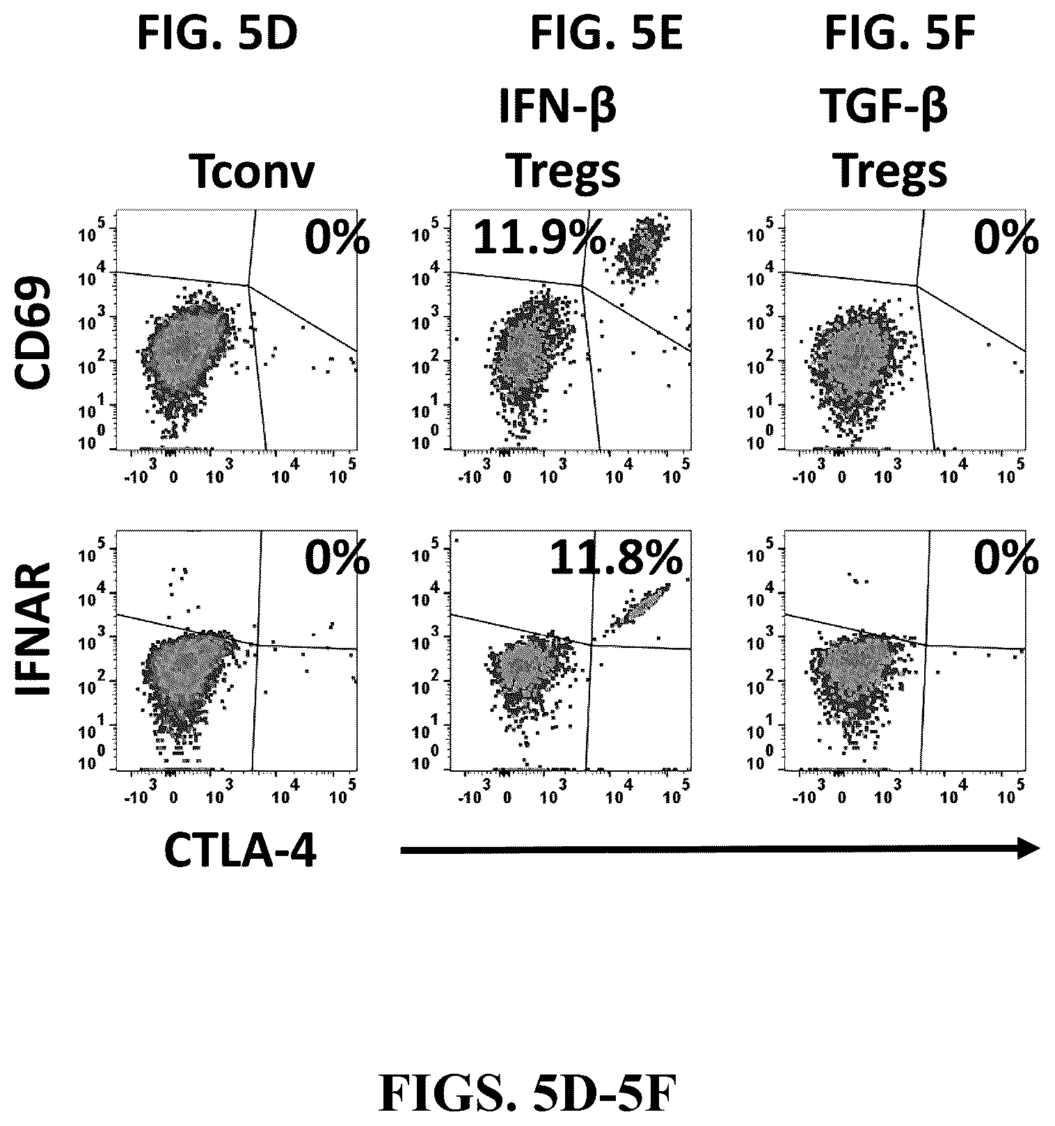 Patent US12569556 Figure 10 – Aluminum based adjuvants for tolerogenic vaccination