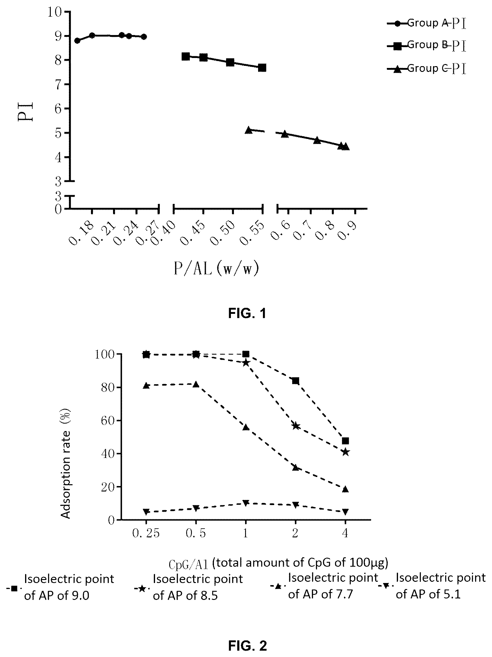 Patent US12569558 Figure 1 – Composite adjuvant system and method for preparing adjuvant