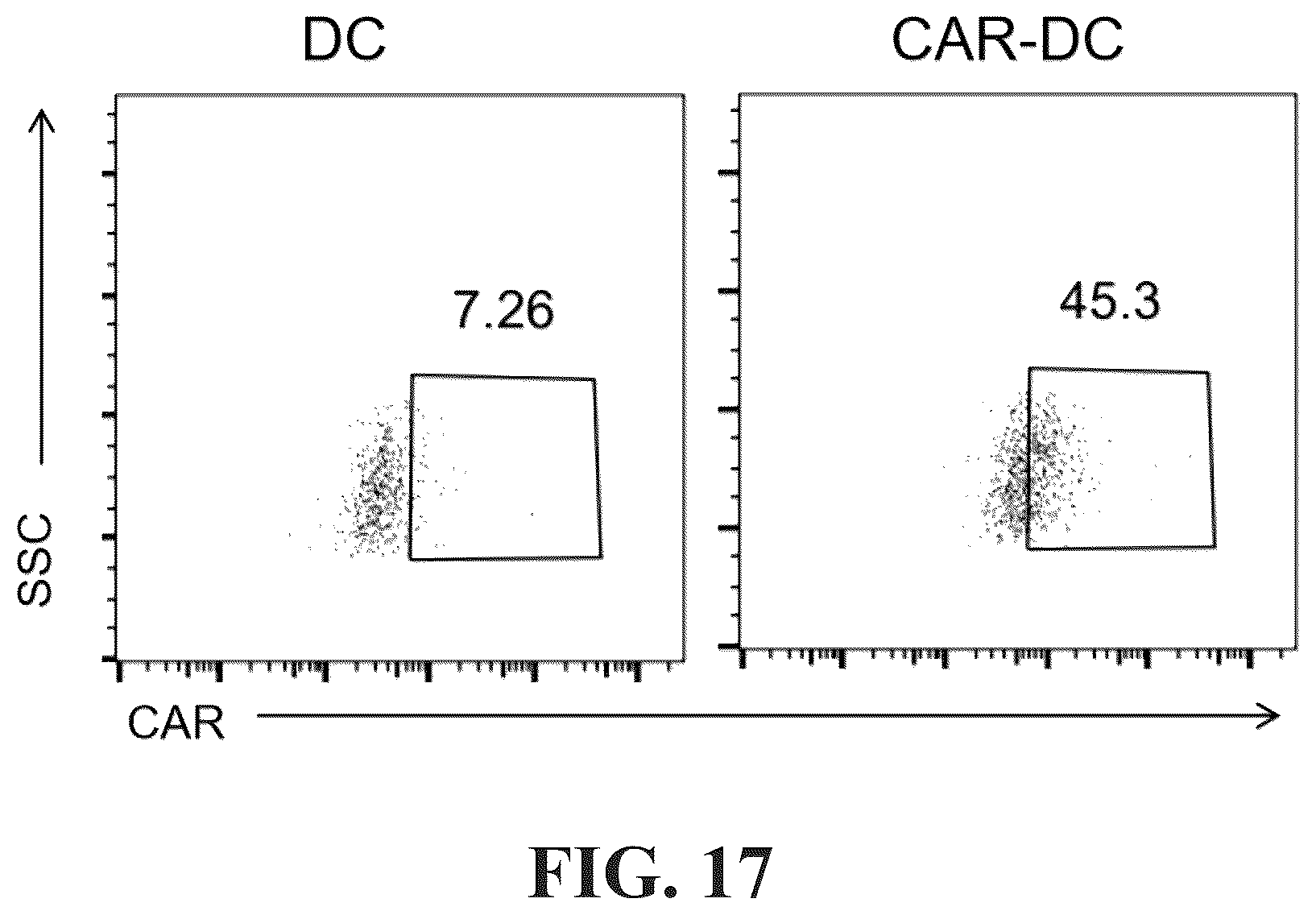 Patent US12569559 Figure 18 – Engineered dendritic cell and use thereof