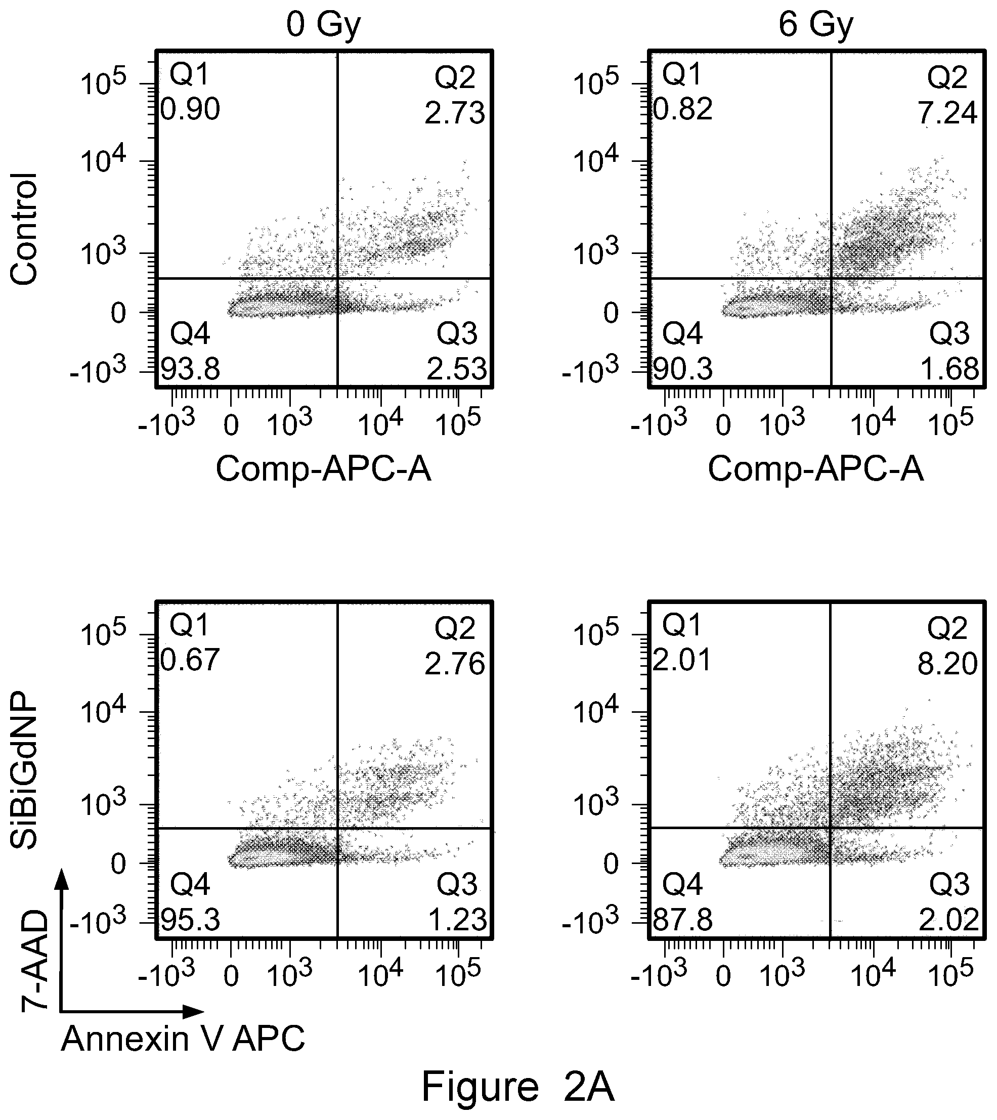 Patent US12569560 Figure 5 – Bismuth-gadolinium nanoparticles