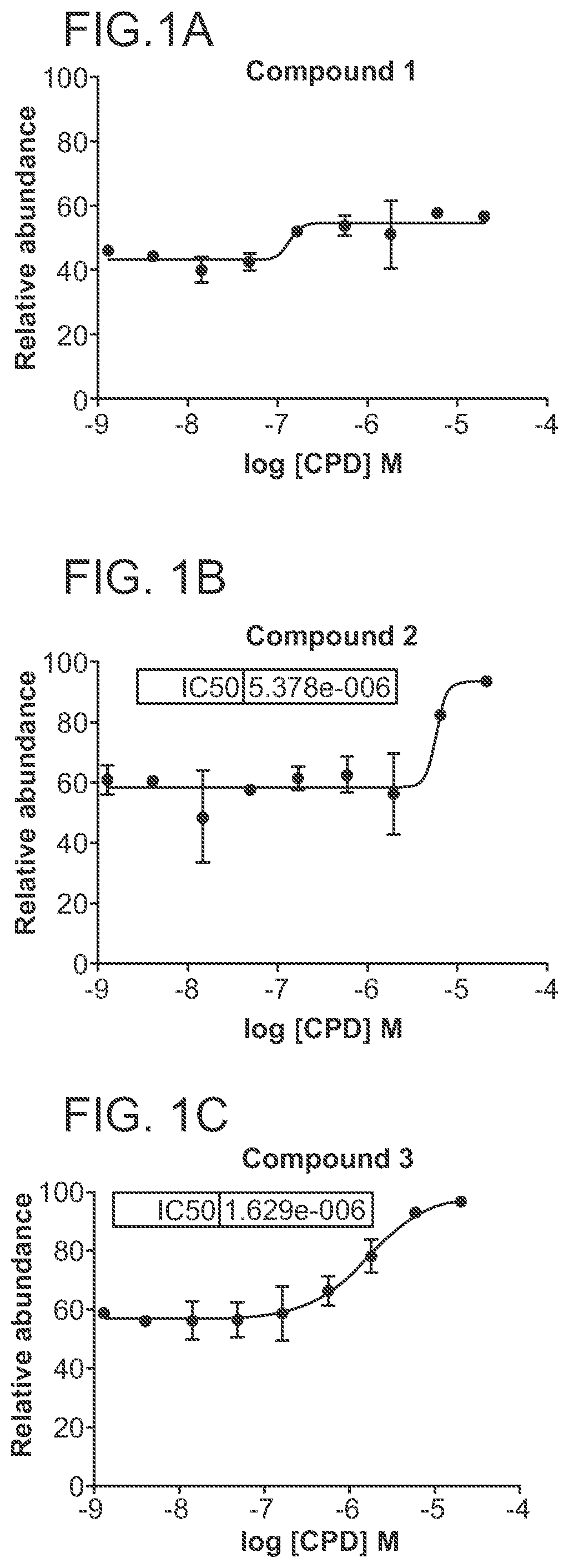 Patent US12569563 Figure 1 – Selective HDAC6 degraders and methods of use thereof