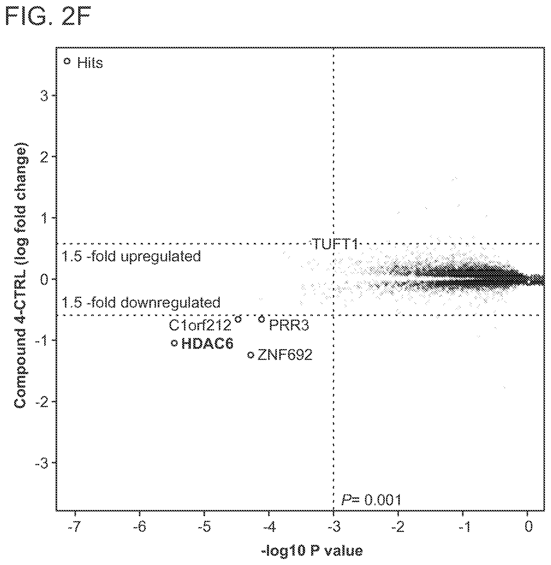 Patent US12569563 Figure 8 – Selective HDAC6 degraders and methods of use thereof