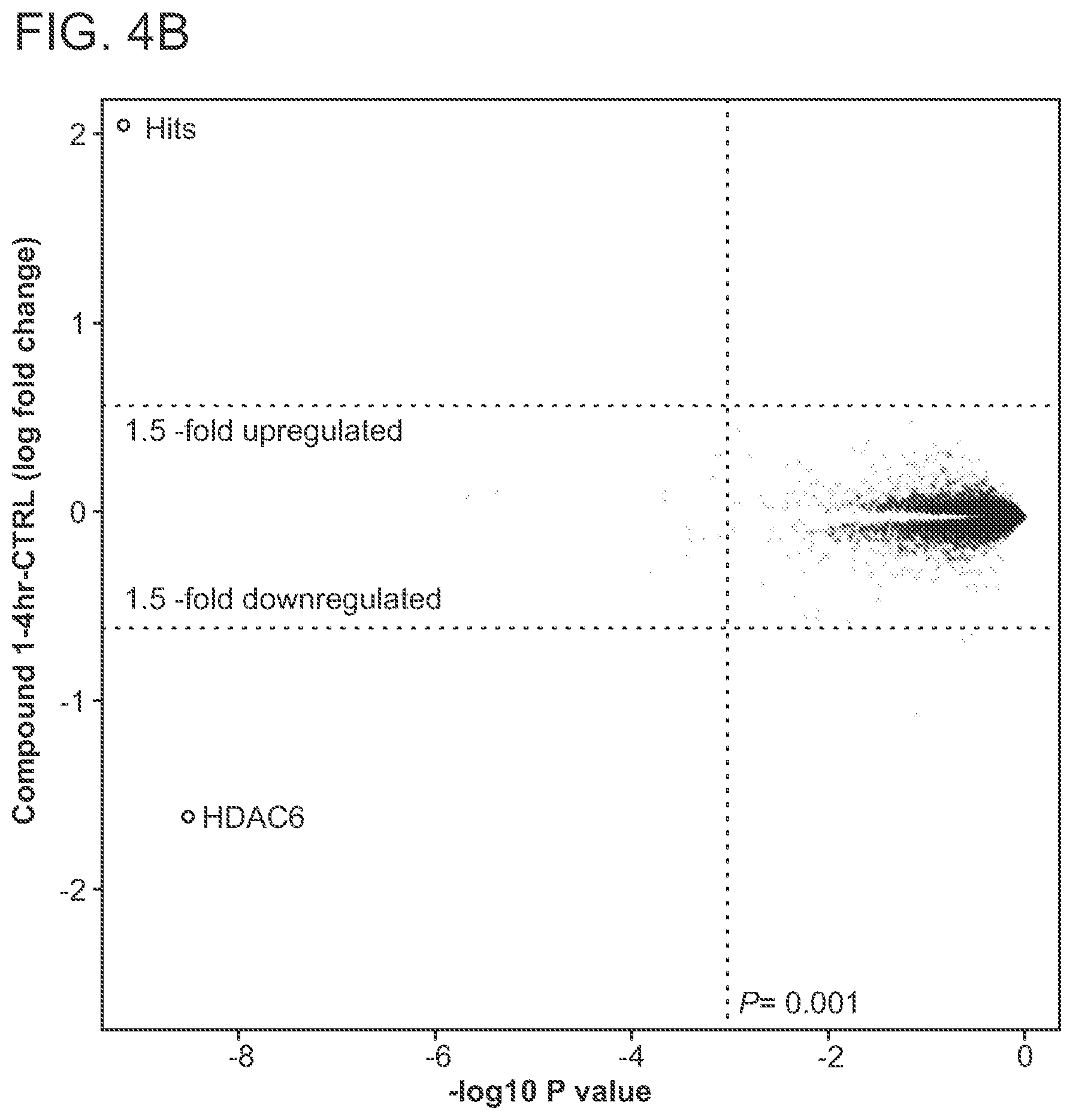 Patent US12569563 Figure 12 – Selective HDAC6 degraders and methods of use thereof