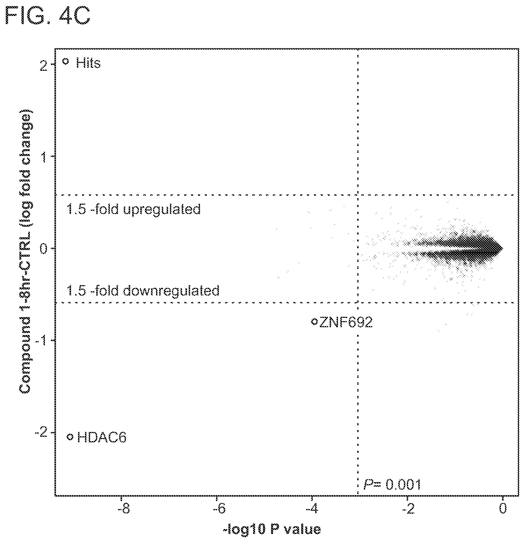 Patent US12569563 Figure 13 – Selective HDAC6 degraders and methods of use thereof