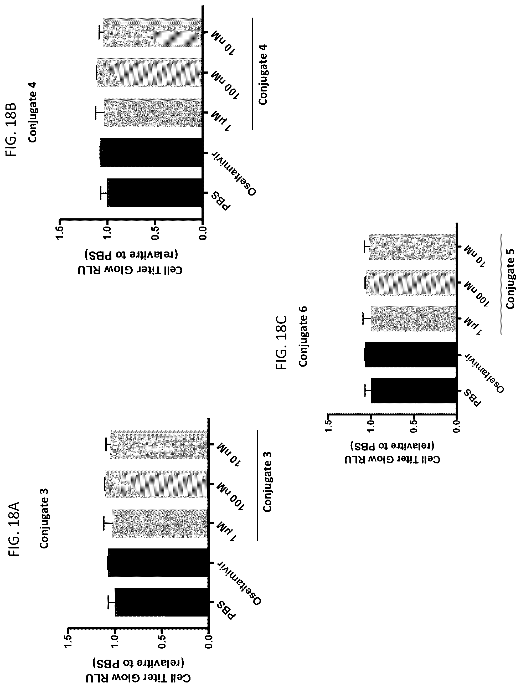 Patent US12569565 Figure 18 – Compositions and methods for the treatment of viral infections