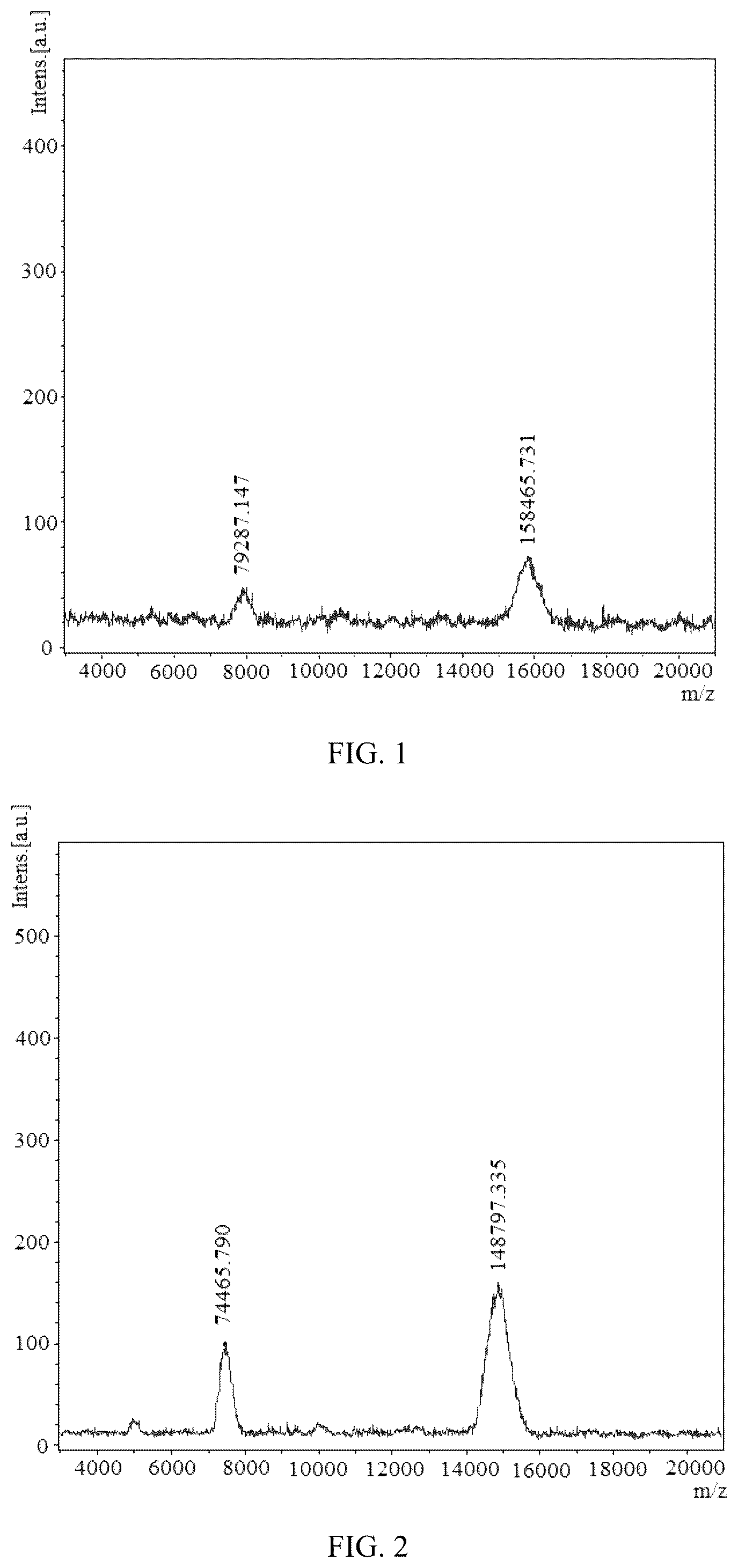 Patent US12569567 Figure 1 – Retinoic acid modified lysosome targeting chimera molecule, preparation method and applications thereof