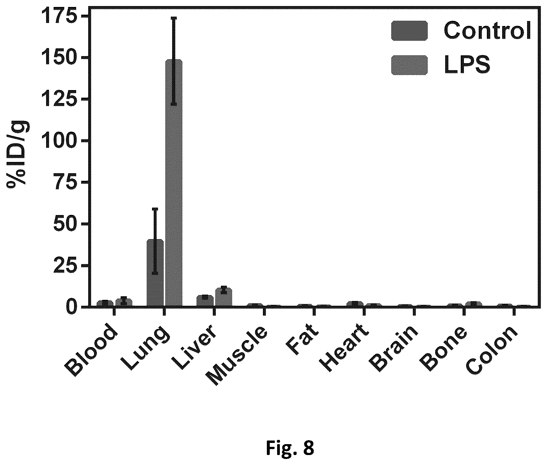 Patent US12569576 Figure 16 – Compositions and methods for measuring oxidative stress