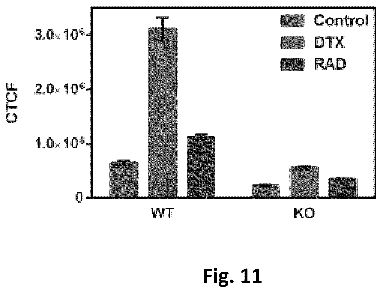 Patent US12569576 Figure 20 – Compositions and methods for measuring oxidative stress