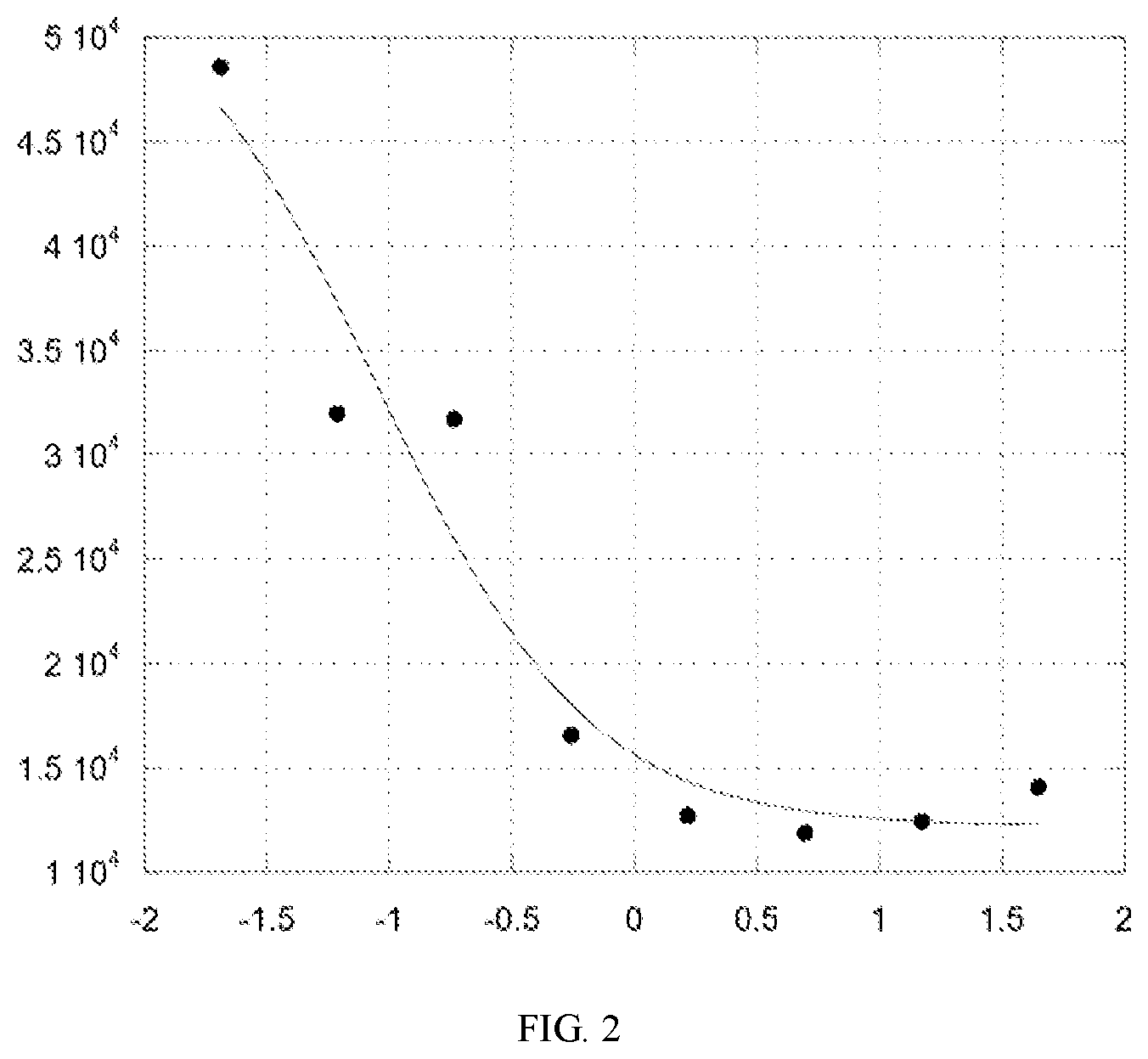 Patent US12569577 Figure 2 – PSMA-targeting imaging agents
