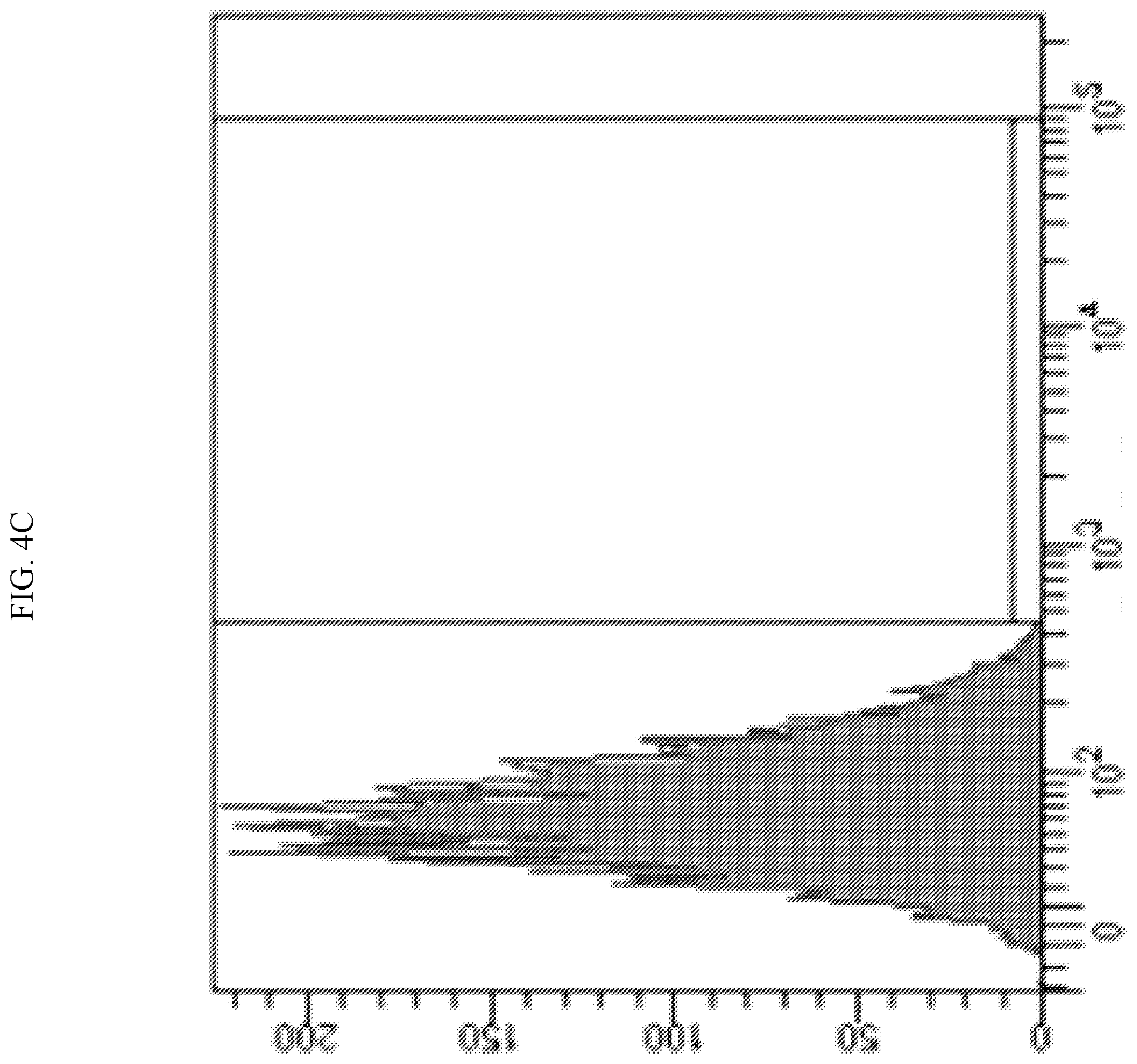 Patent US12569577 Figure 6 – PSMA-targeting imaging agents