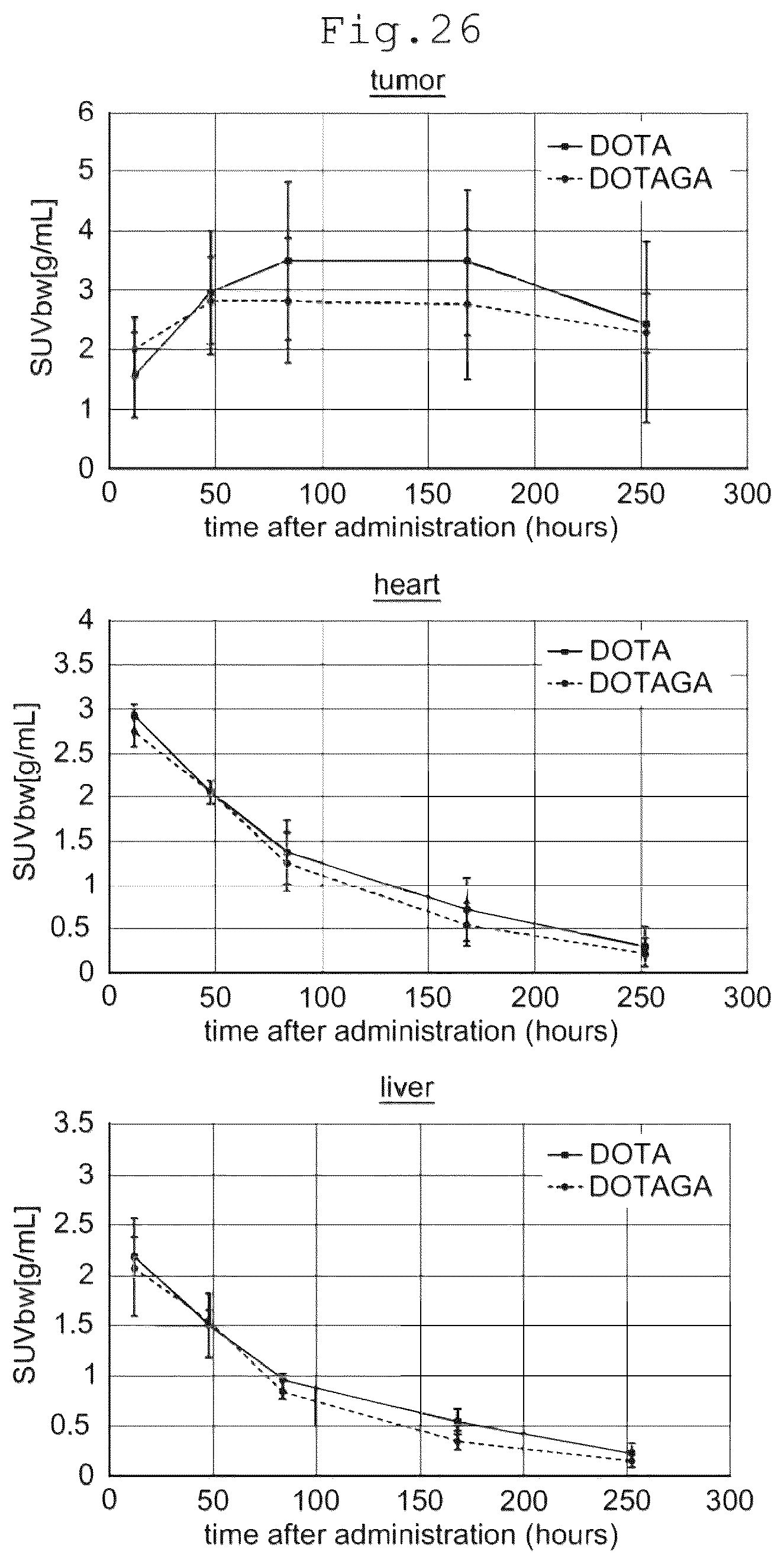 Patent US12569578 Figure 20 – RI-labeled humanized antibody