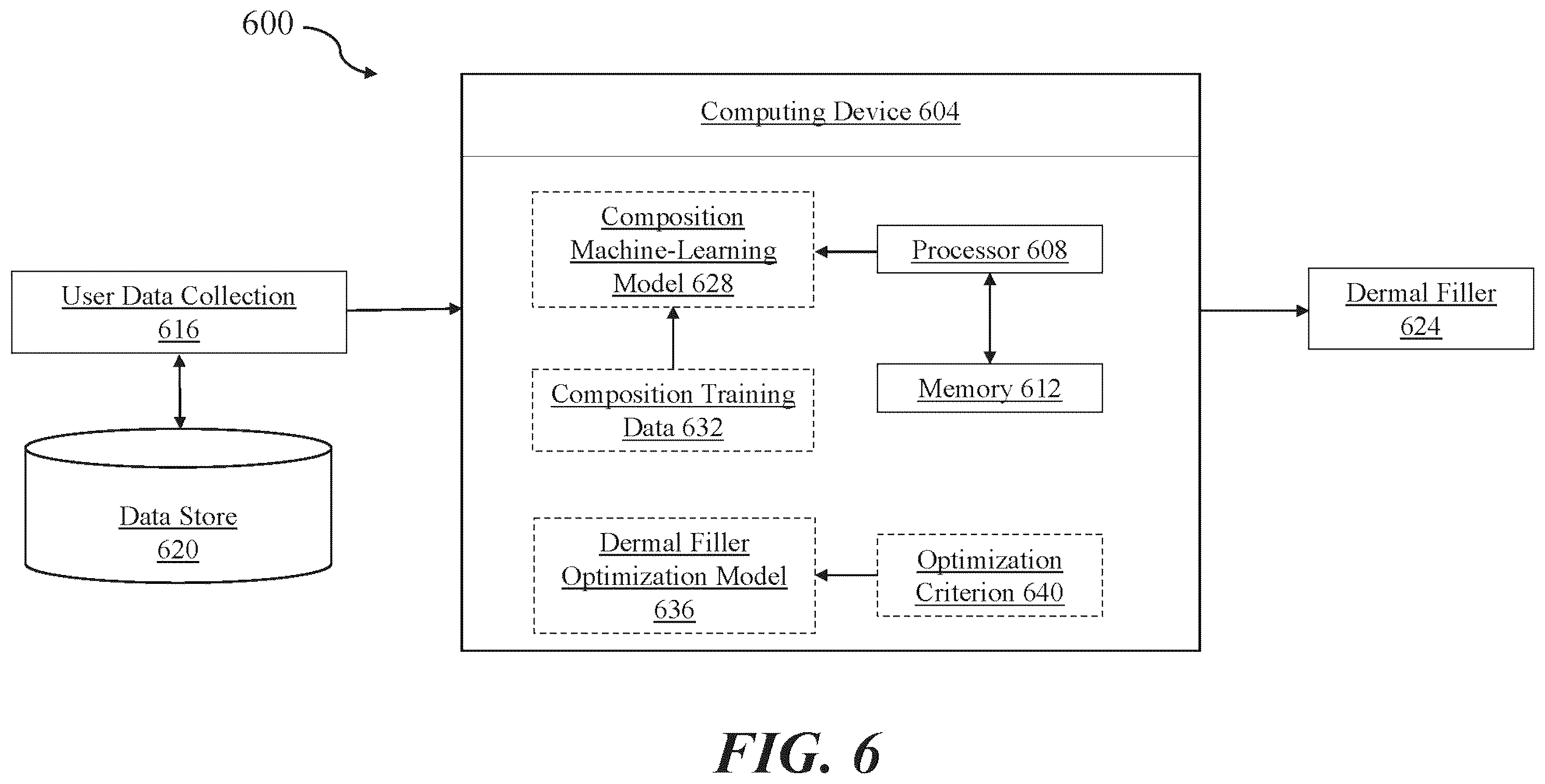 Patent US12569589 Figure 6 – System and methods for delivering a dermal filler