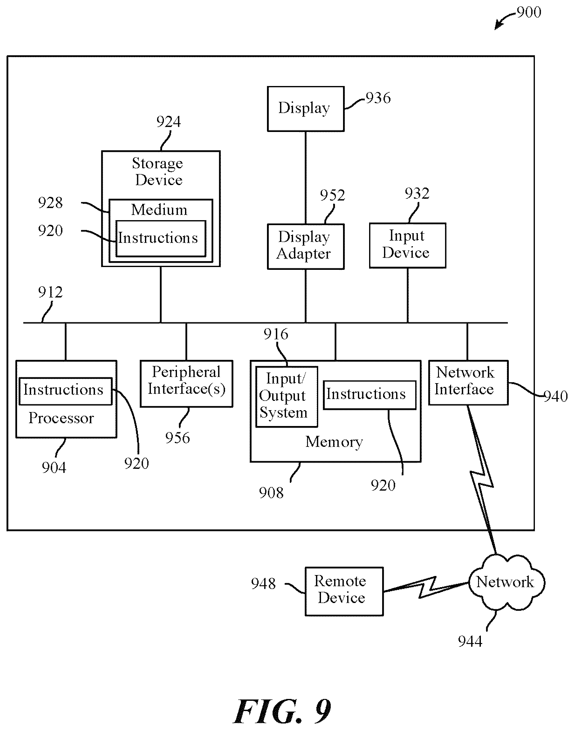 Patent US12569589 Figure 9 – System and methods for delivering a dermal filler
