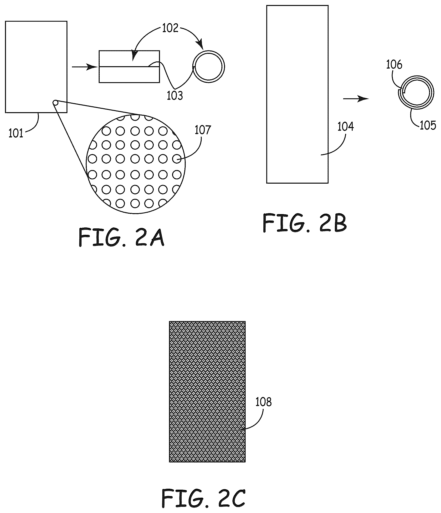 Patent US12569597 Figure 2 – Methods for forming stents modified with material comprising amnion tissue