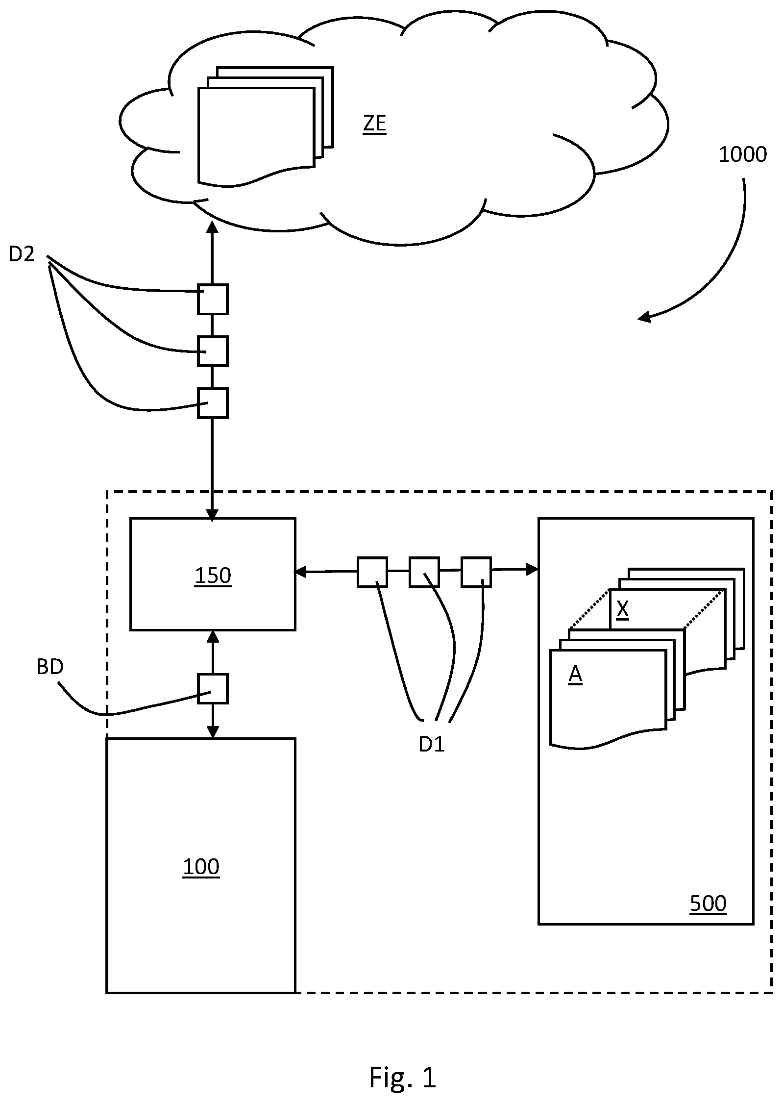 Patent US12569599 Figure 1 – Control device for a blood treatment apparatus, blood treatment apparatus, system and method