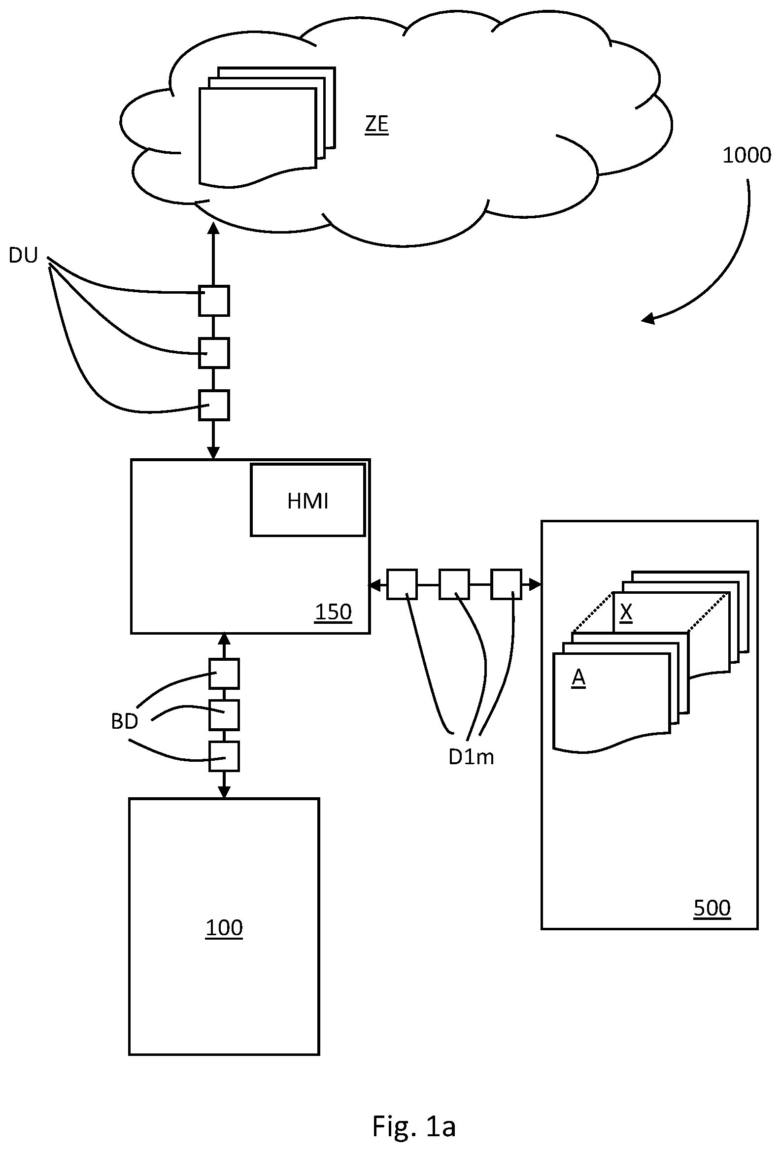 Patent US12569599 Figure 2 – Control device for a blood treatment apparatus, blood treatment apparatus, system and method