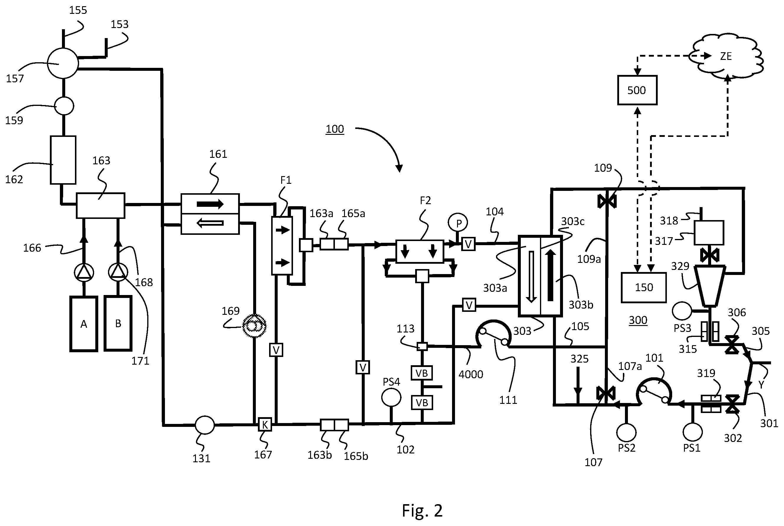 Patent US12569599 Figure 3 – Control device for a blood treatment apparatus, blood treatment apparatus, system and method