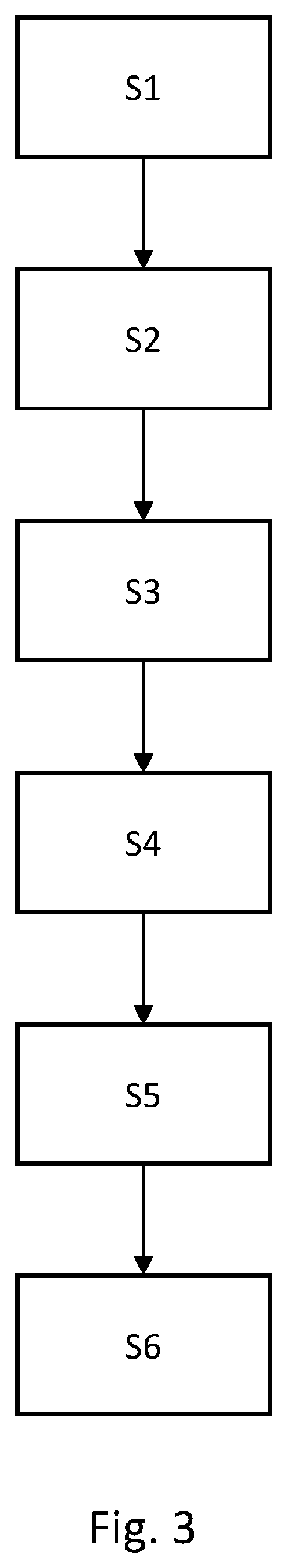 Patent US12569599 Figure 4 – Control device for a blood treatment apparatus, blood treatment apparatus, system and method