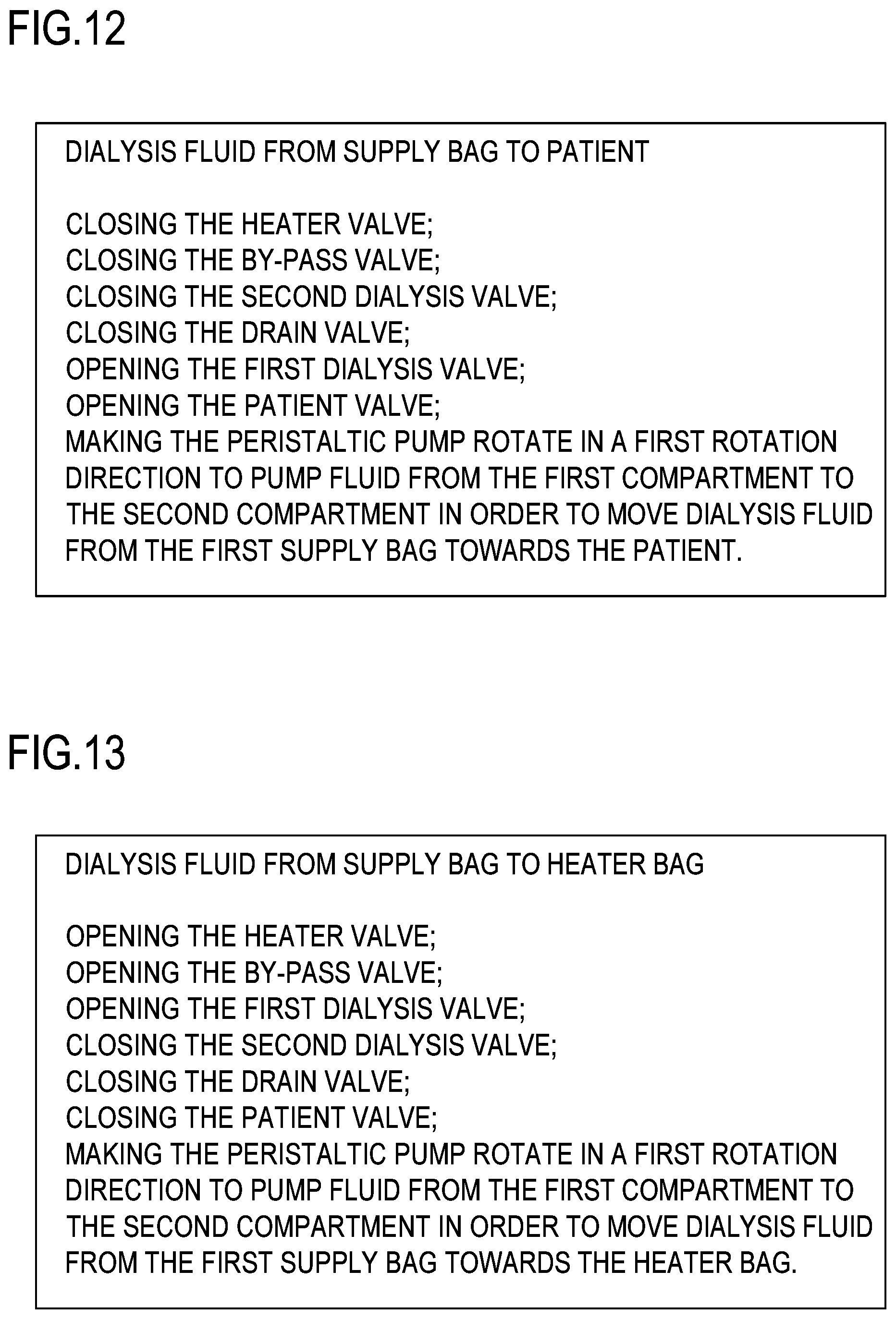 Patent US12569603 Figure 11 – Method for calibrating a peristaltic pump in a medical apparatus and medical apparatus for performing this method