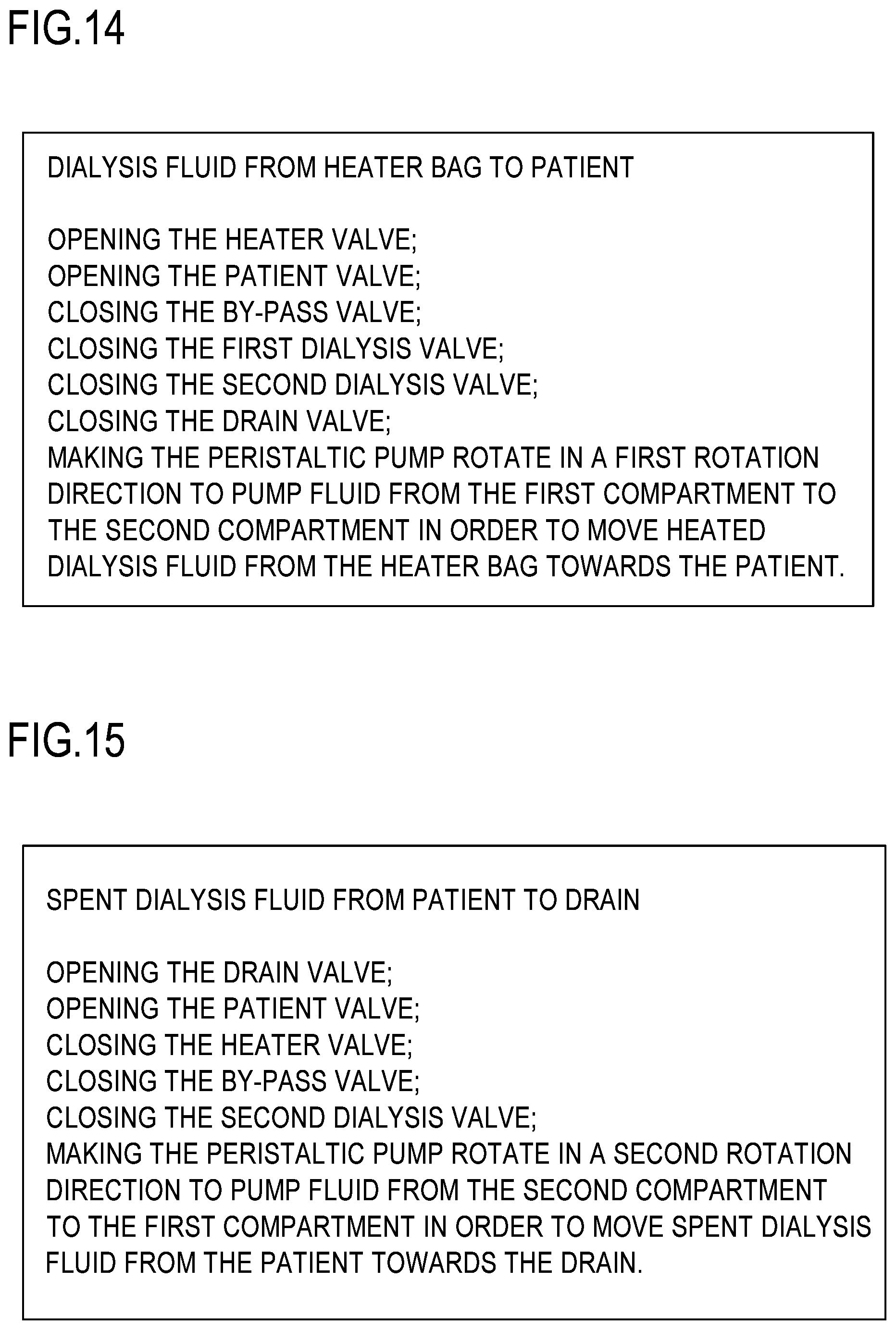 Patent US12569603 Figure 12 – Method for calibrating a peristaltic pump in a medical apparatus and medical apparatus for performing this method