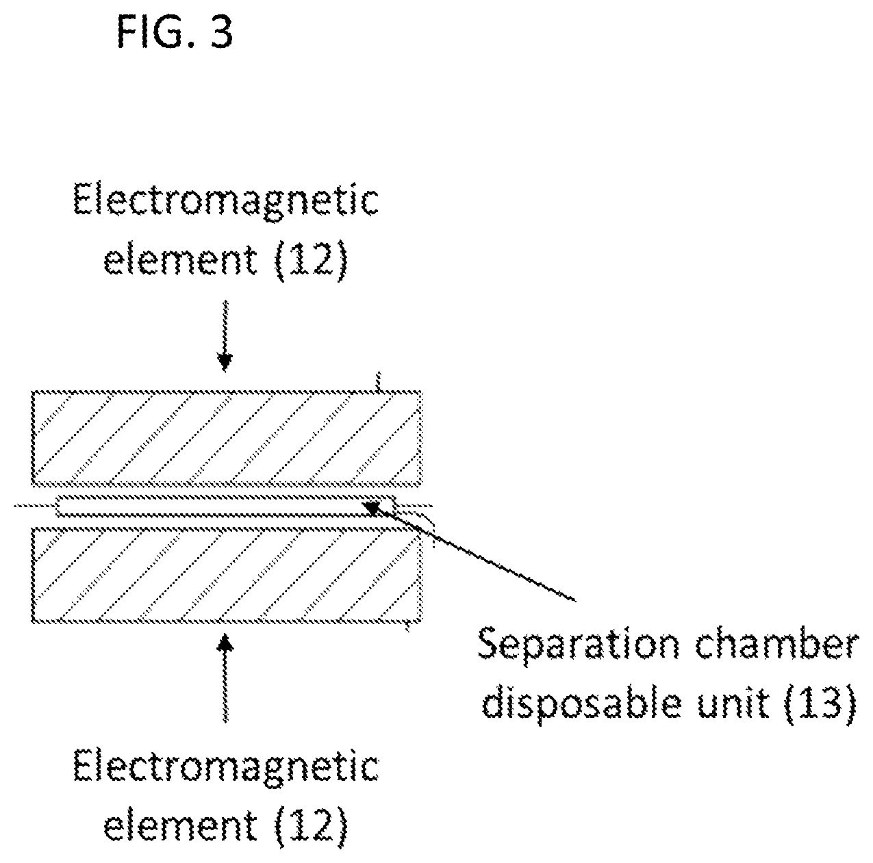 Patent US12569606 Figure 3 – Closed loop, bedside cell purification systems and methods