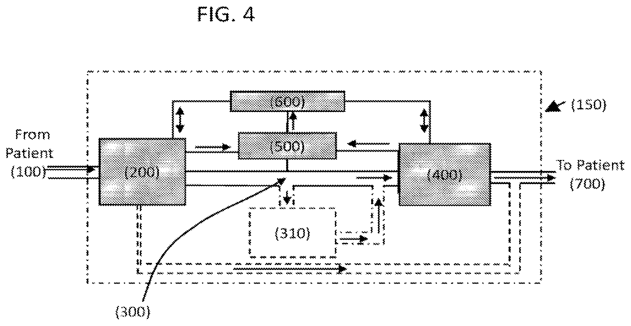 Patent US12569606 Figure 4 – Closed loop, bedside cell purification systems and methods