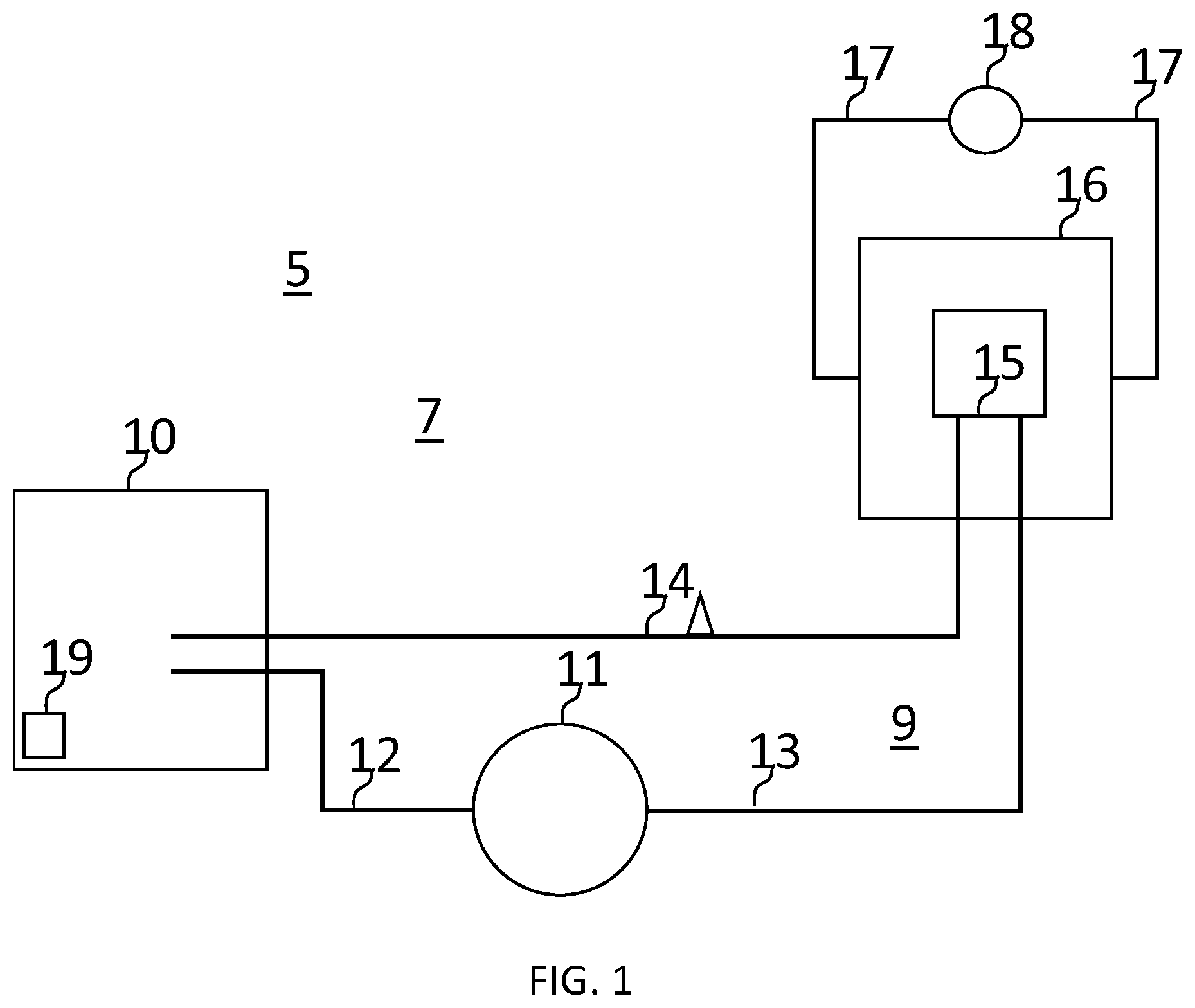 Patent US12569609 Figure 1 – Temperature management system for patients during stationary and mobile ECLS/ECMO therapy