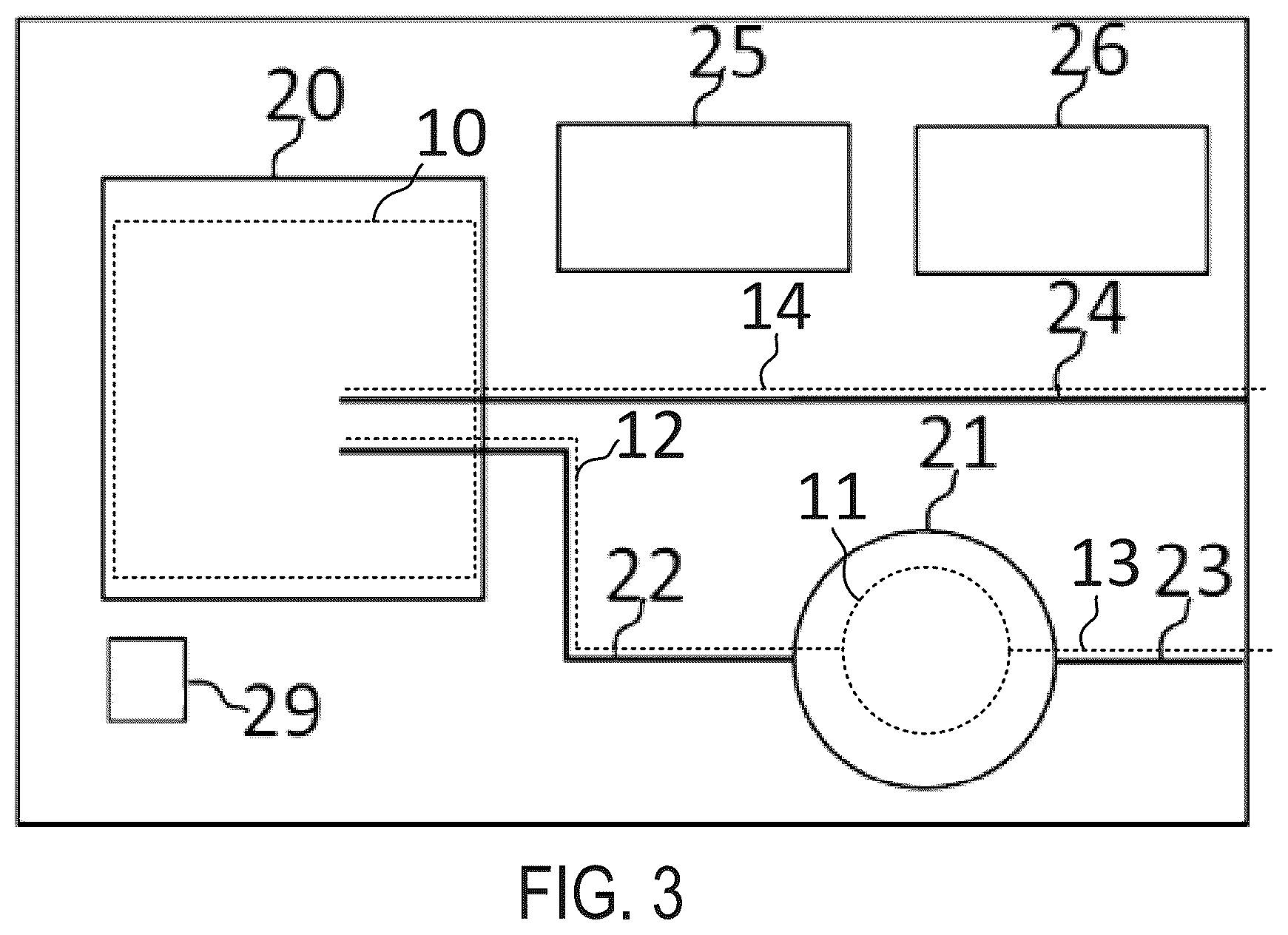 Patent US12569609 Figure 3 – Temperature management system for patients during stationary and mobile ECLS/ECMO therapy