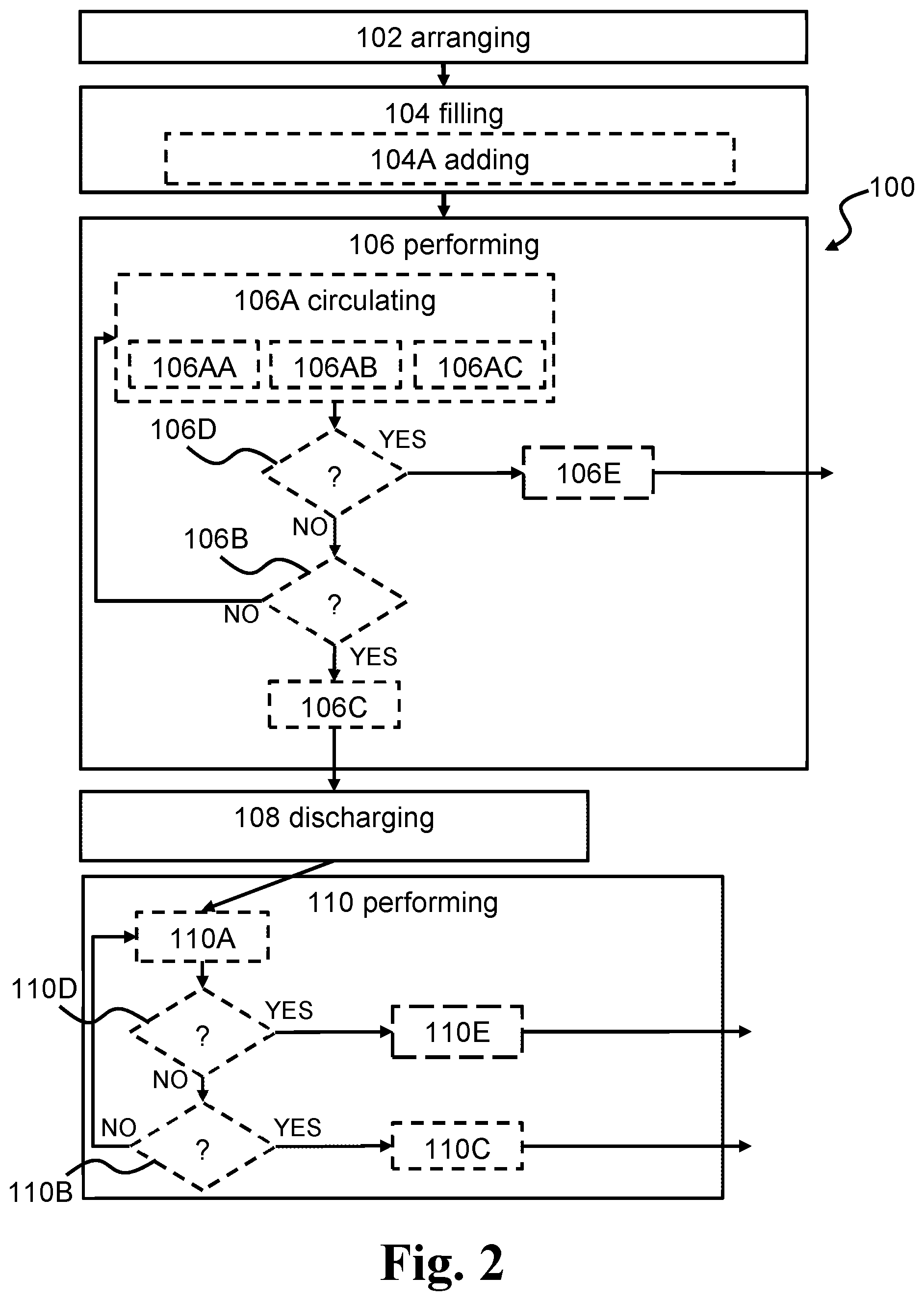 Patent US12569612 Figure 2 – Method for disinfecting an anal irrigation system